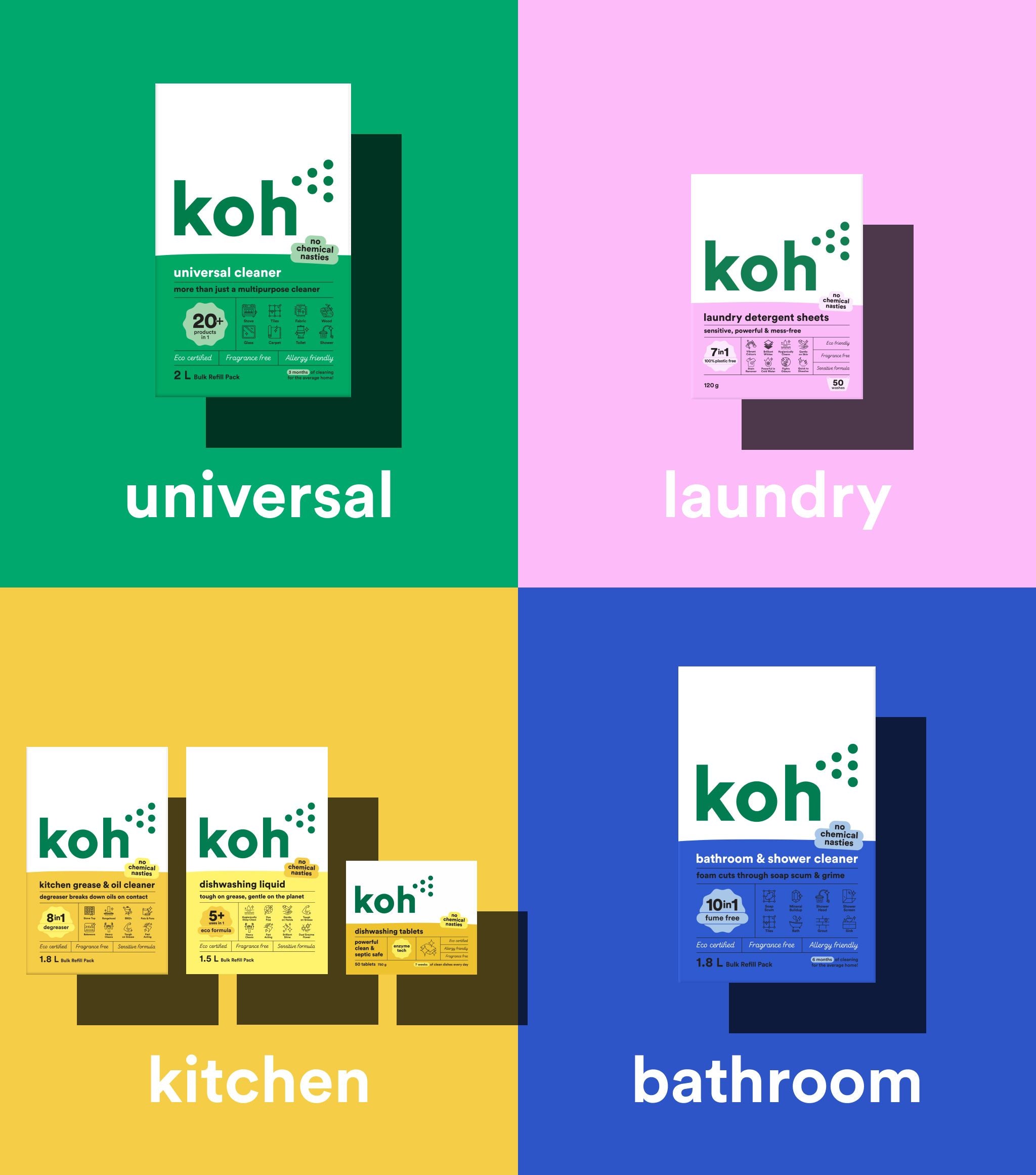 10th Birthday Refill Kit