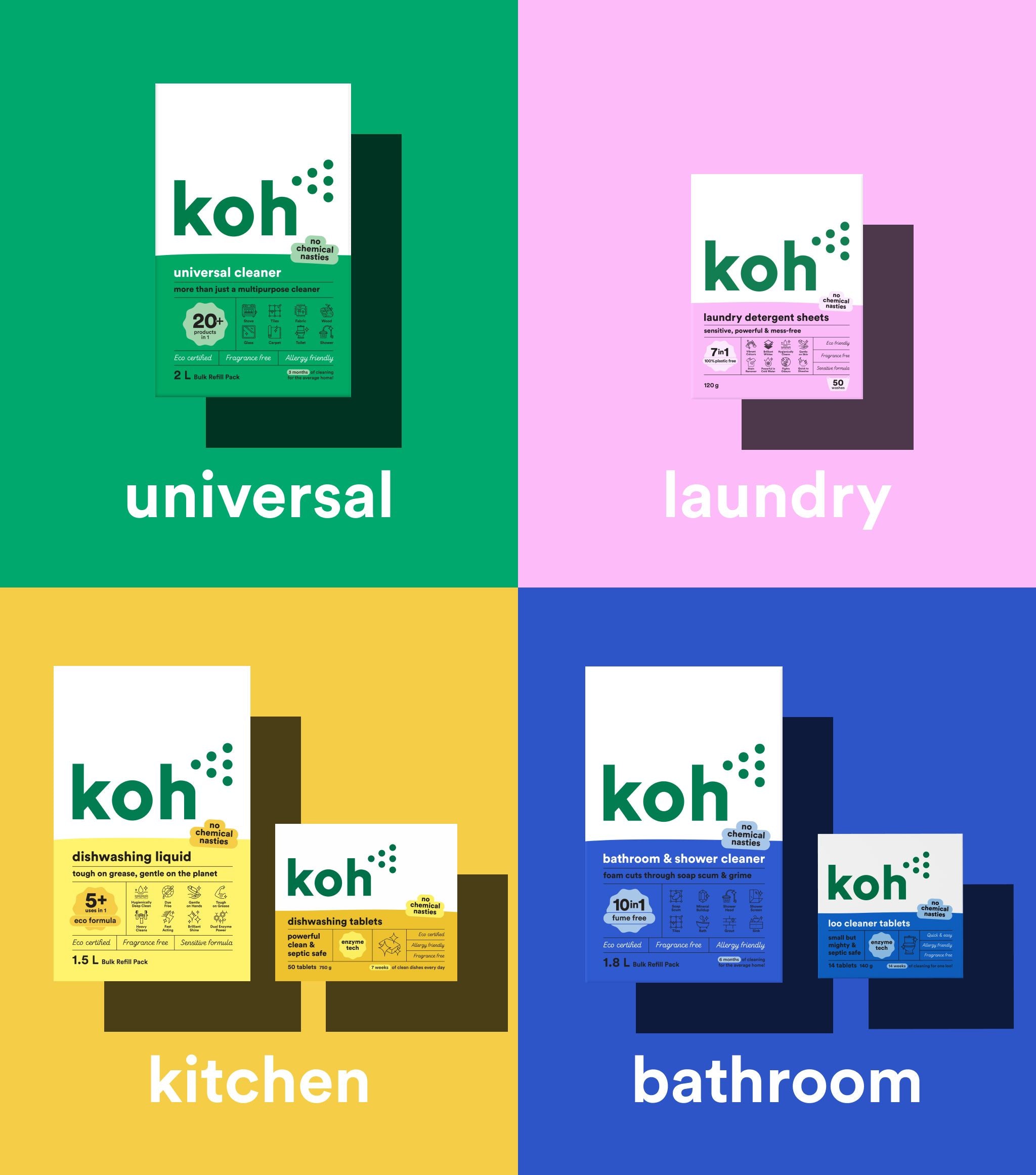 10th Birthday Refill Kit