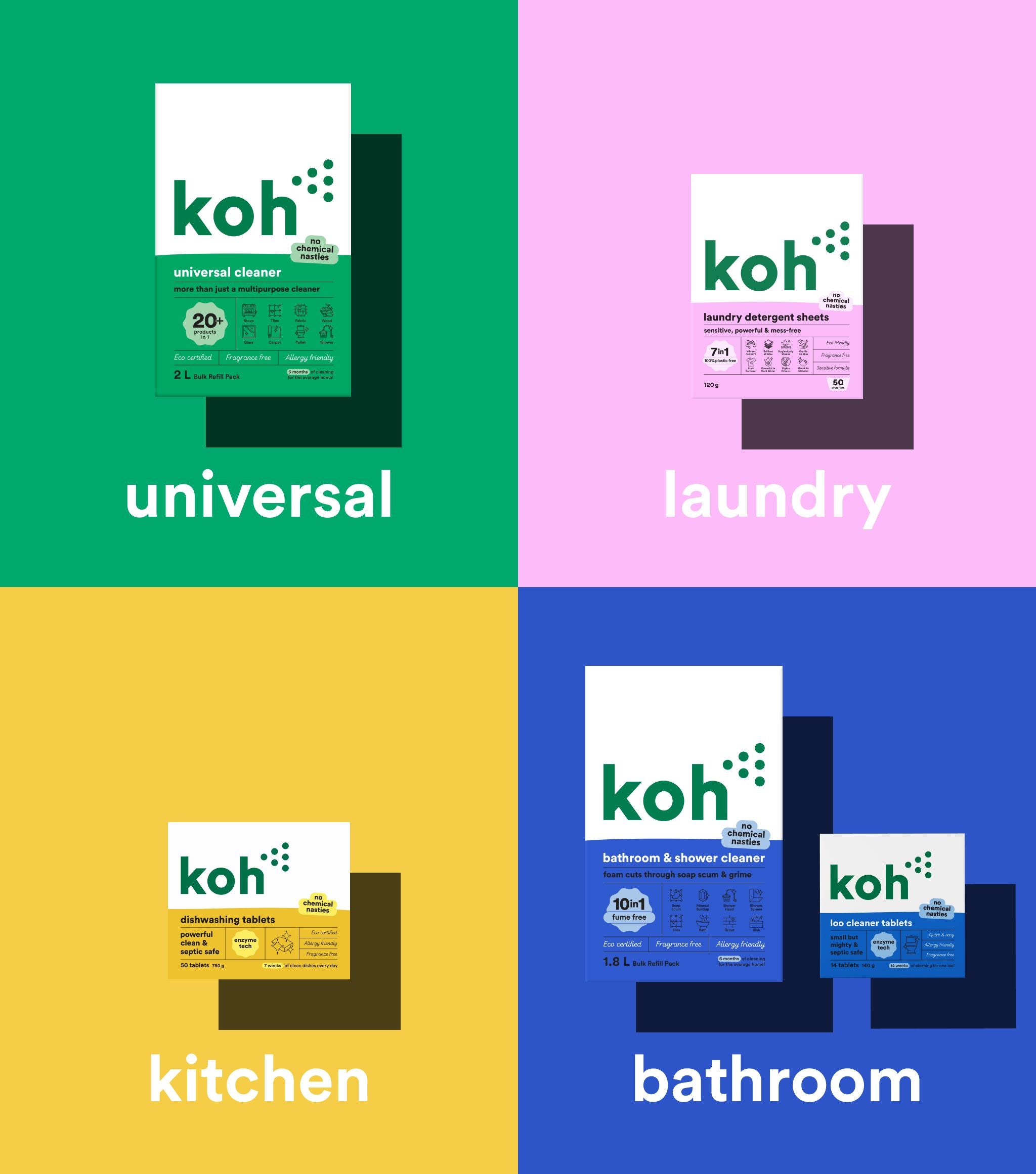 10th Birthday Starter Kit