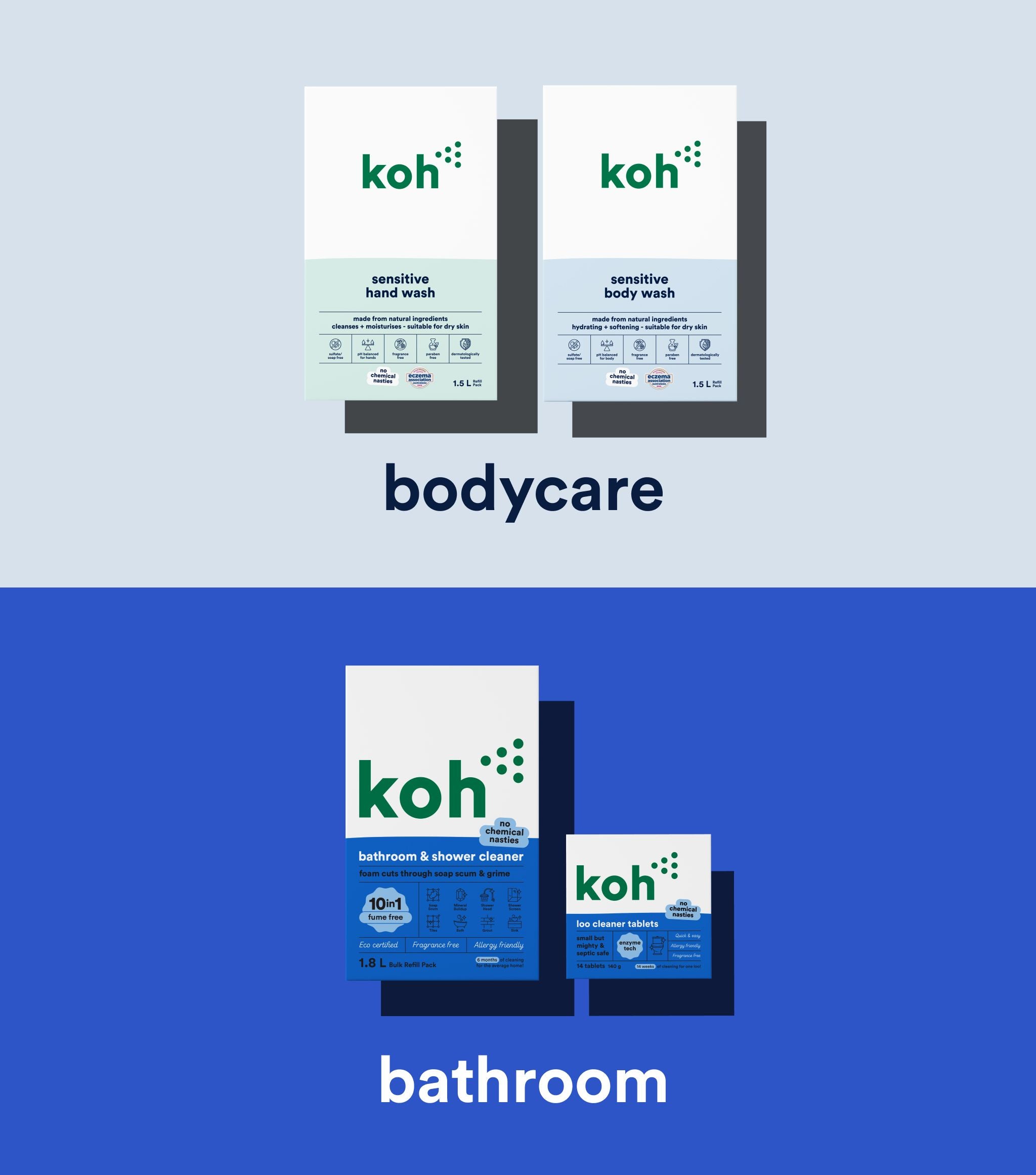 Bathroom + Body Starter Kit