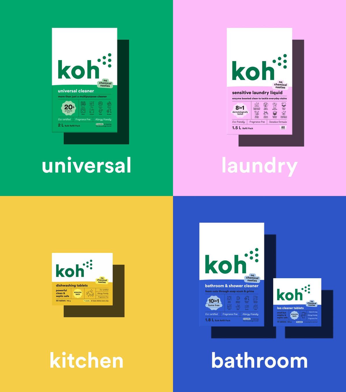 Whole Home Spring Cleaning Kit