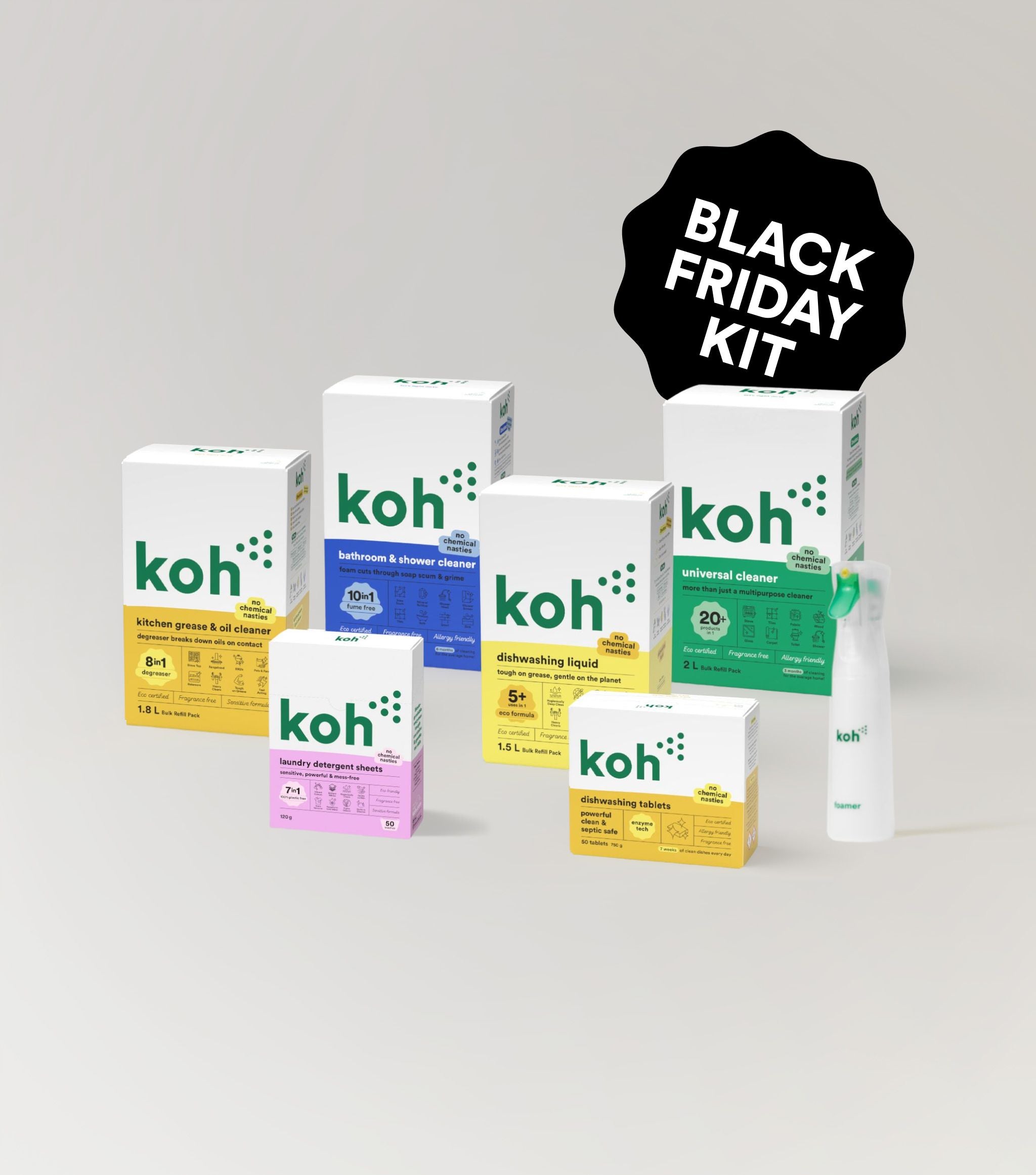 Koh® | Eco-Friendly Multipurpose Cleaning Products & Supplies