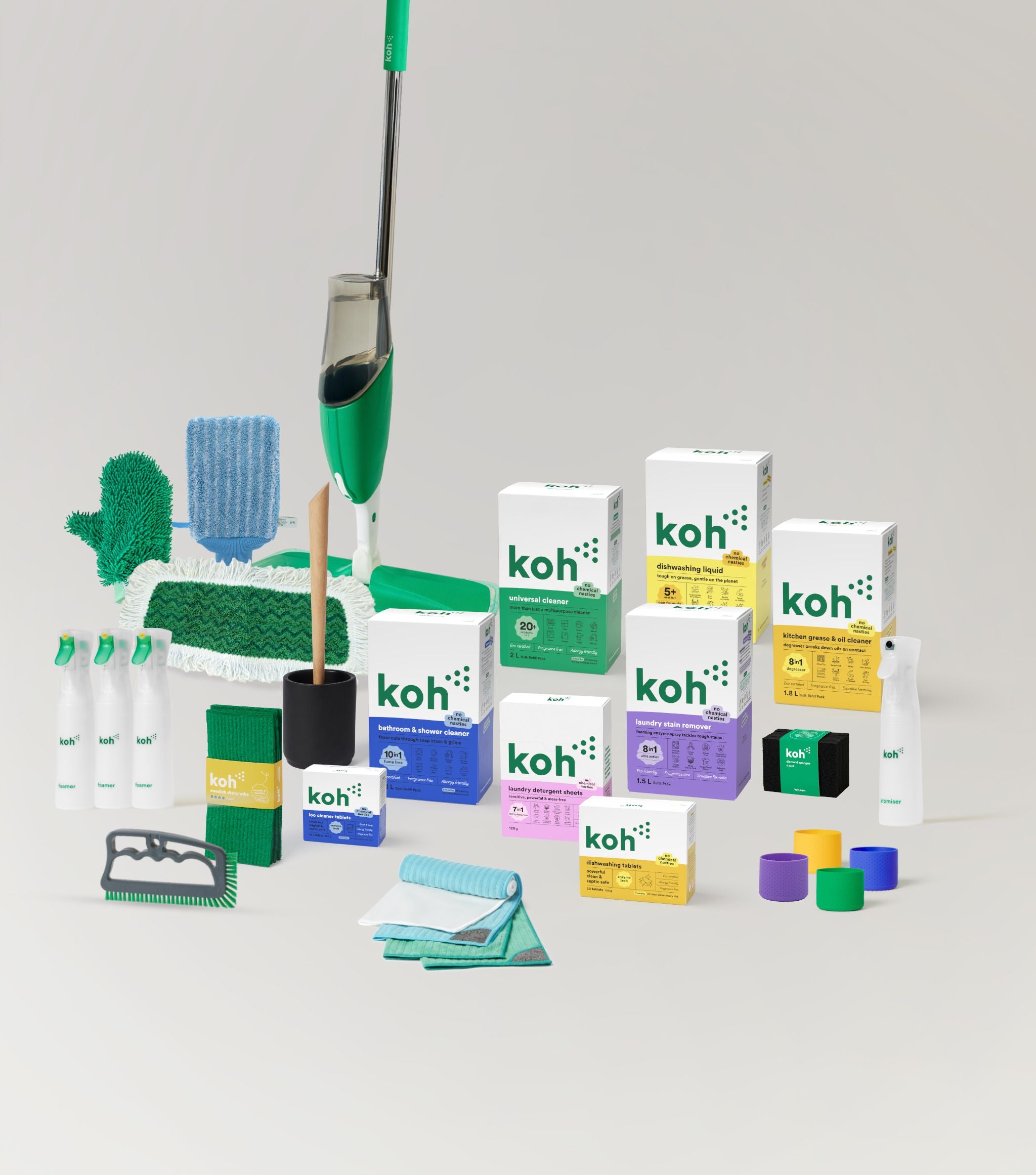 Mega Starter Kit