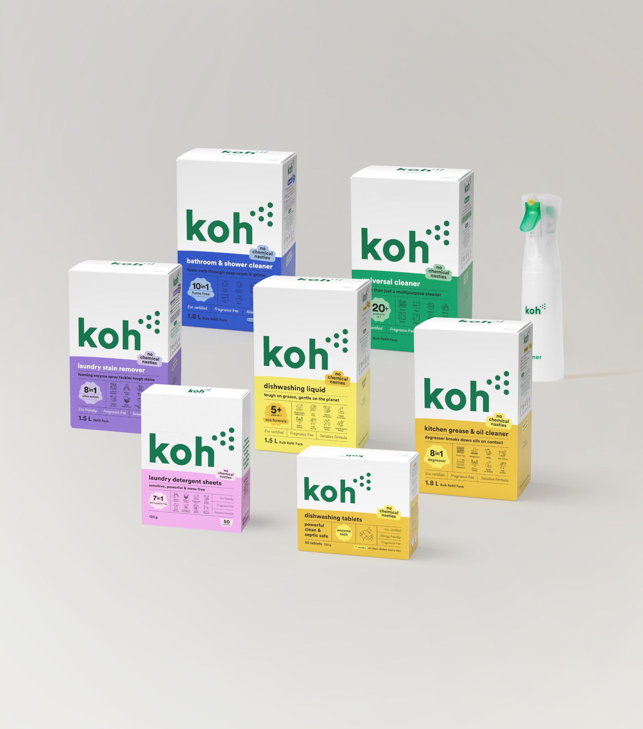 Refill Kit