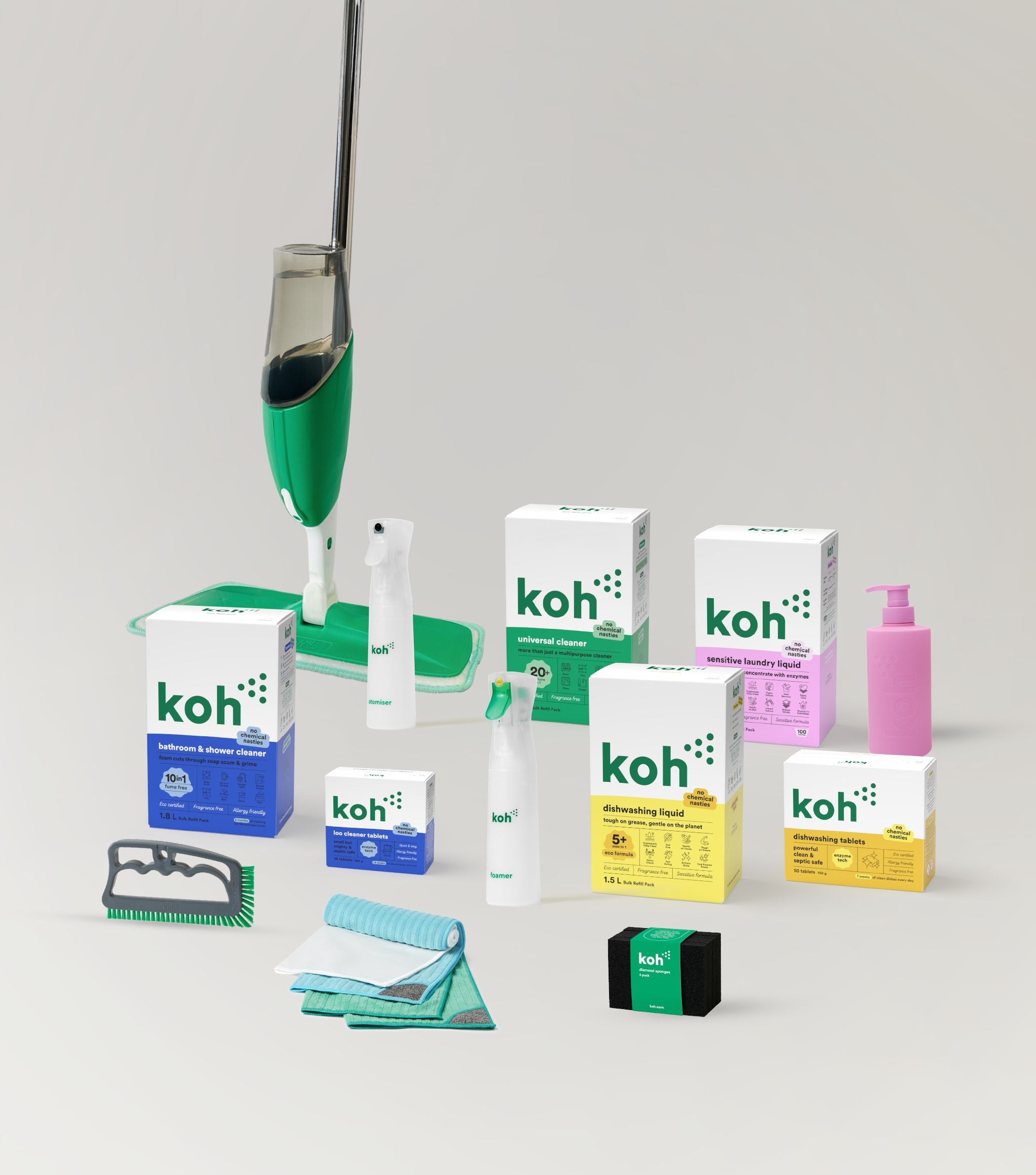 Whole Home Starter Kit