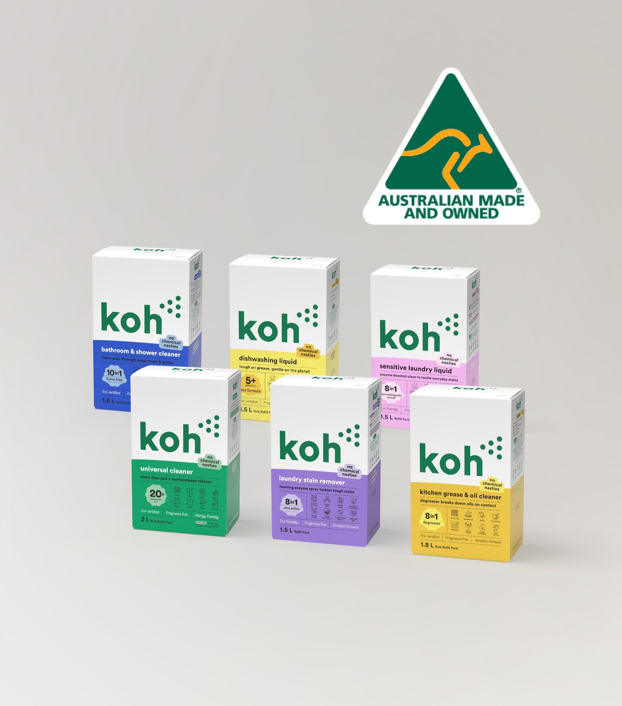 Australian Made Kit