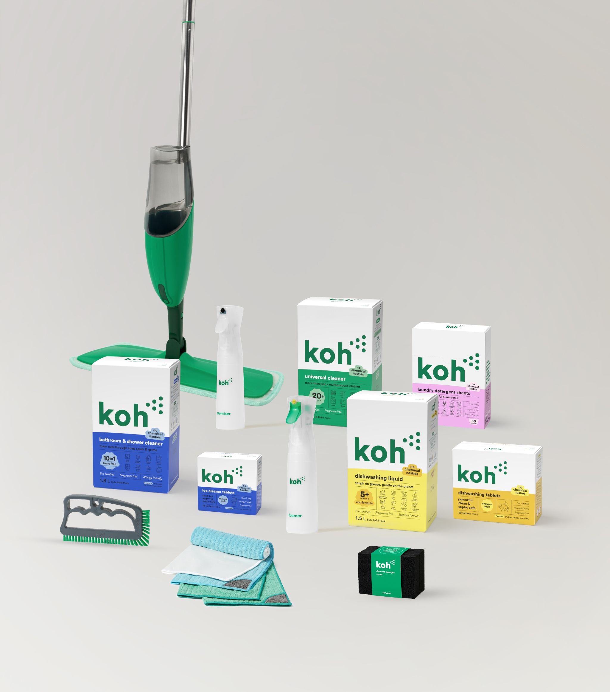 Koh Universal Cleaner | Multi-Purpose Cleaner for Every Surface