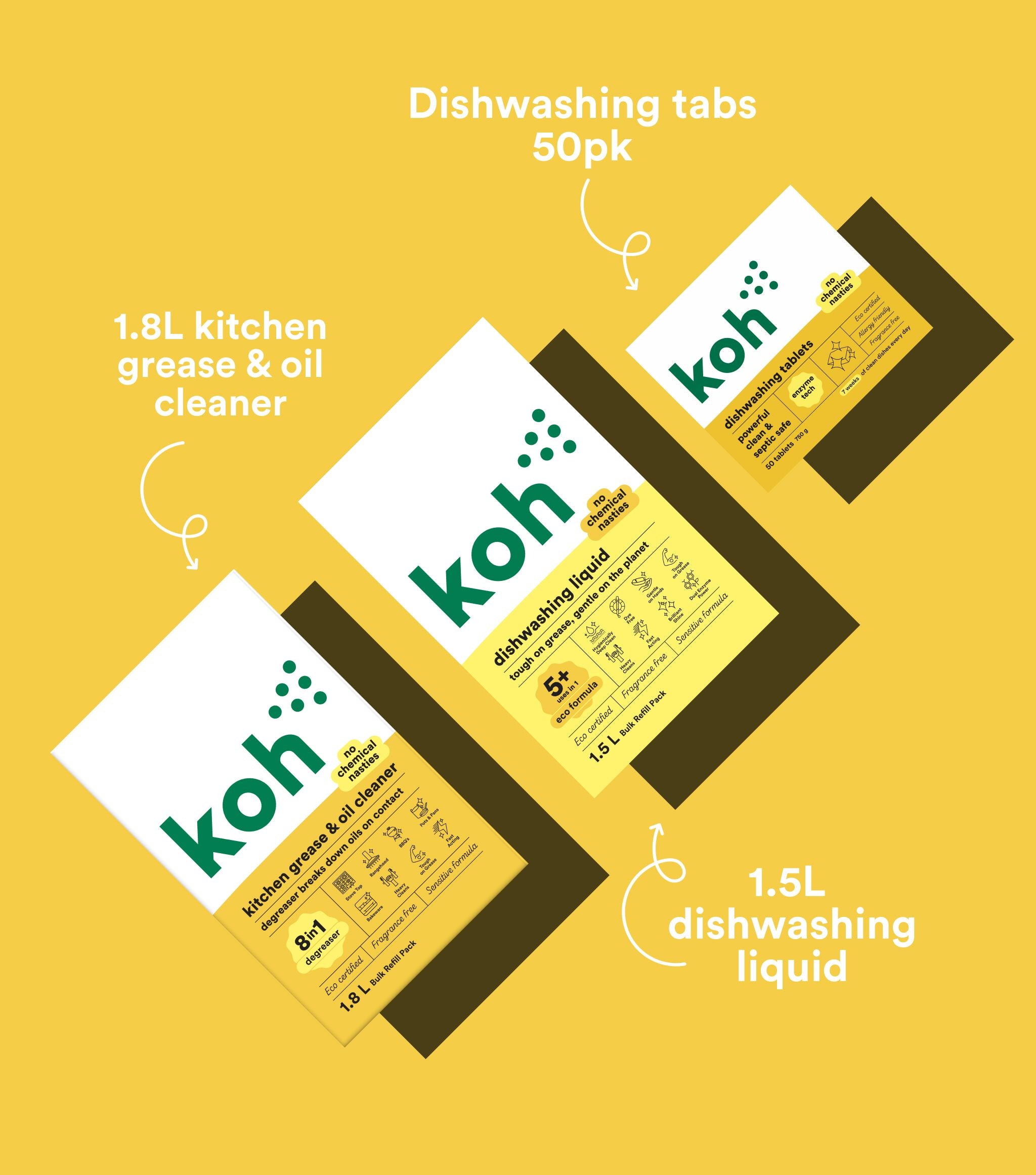 Black Friday Refill Kit