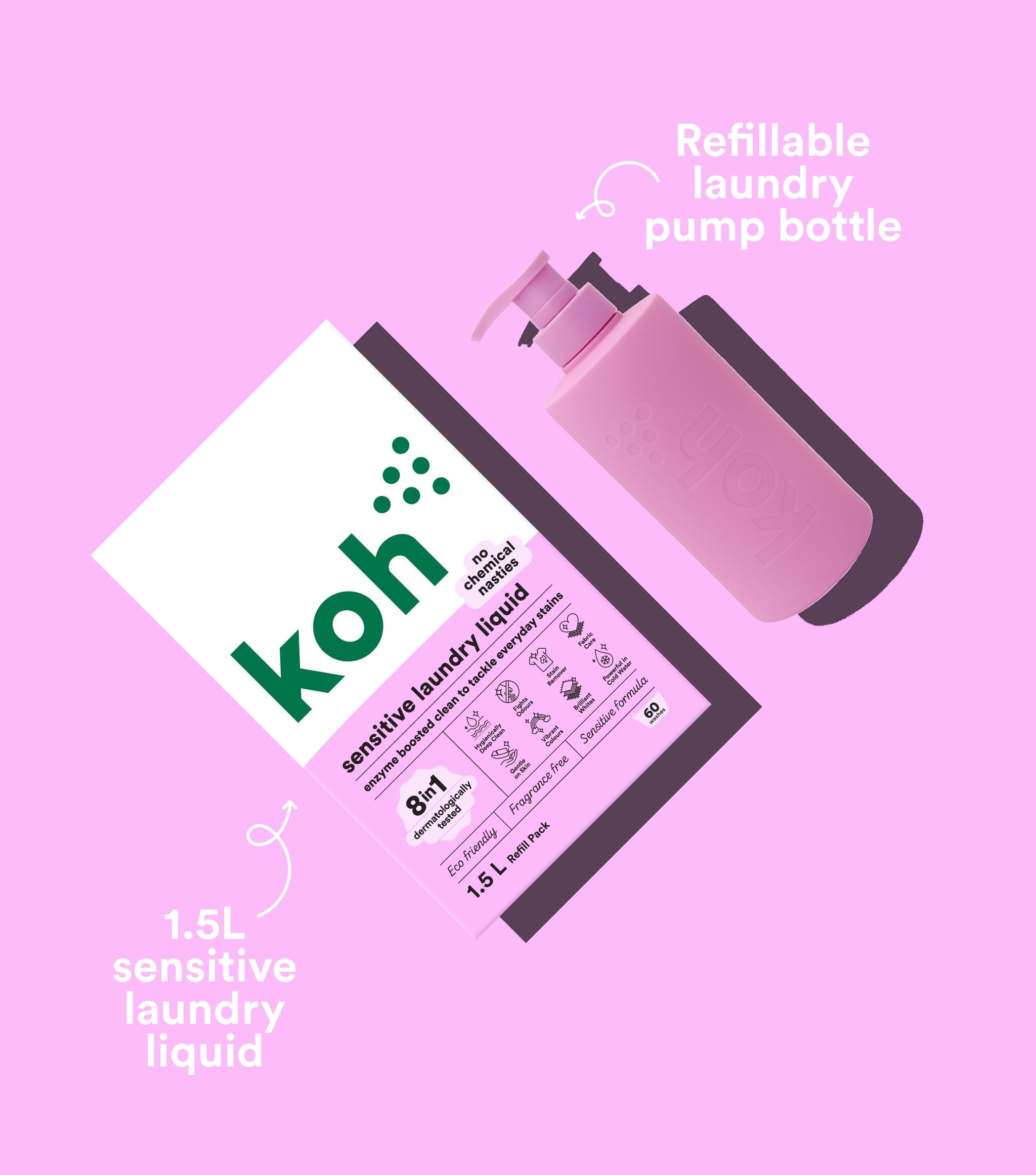 10th Birthday Starter Kit