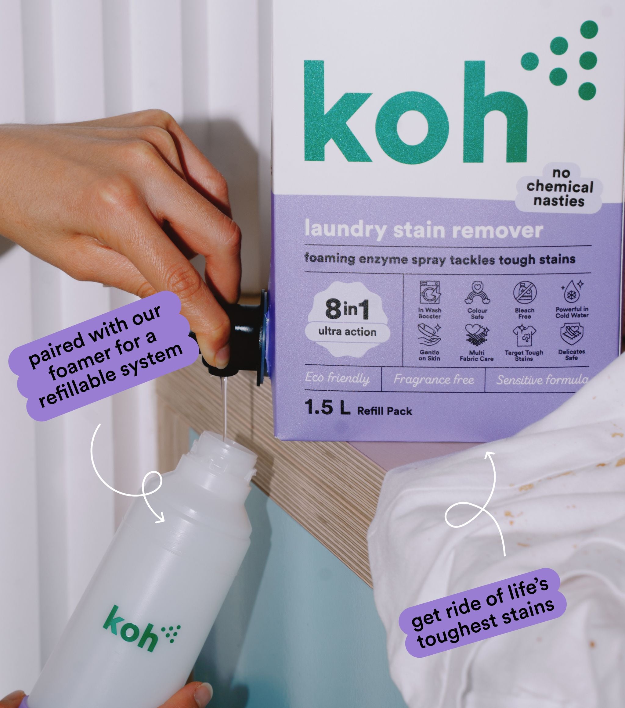 Complete Laundry Starter Kit