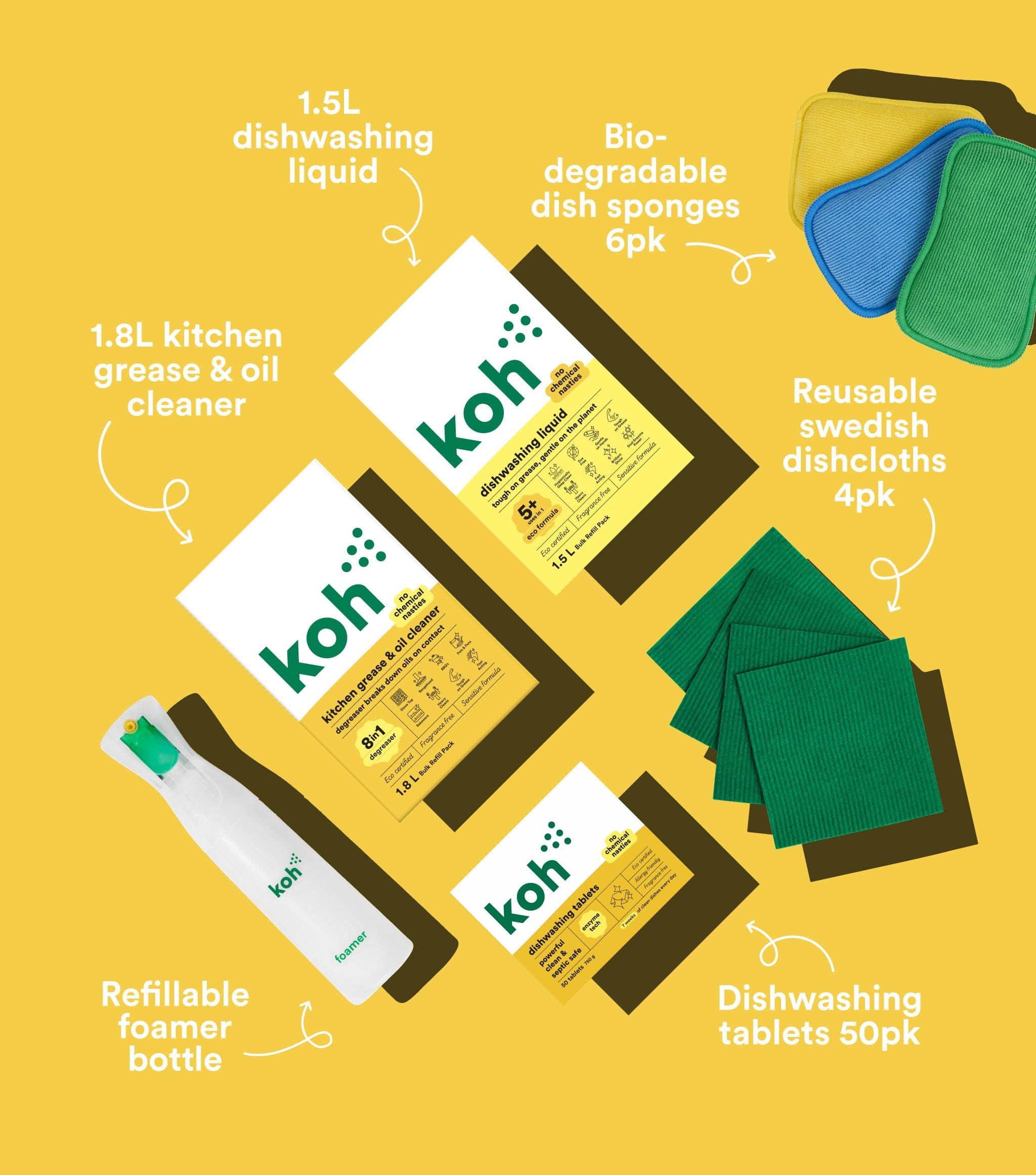 Complete Kitchen Kit