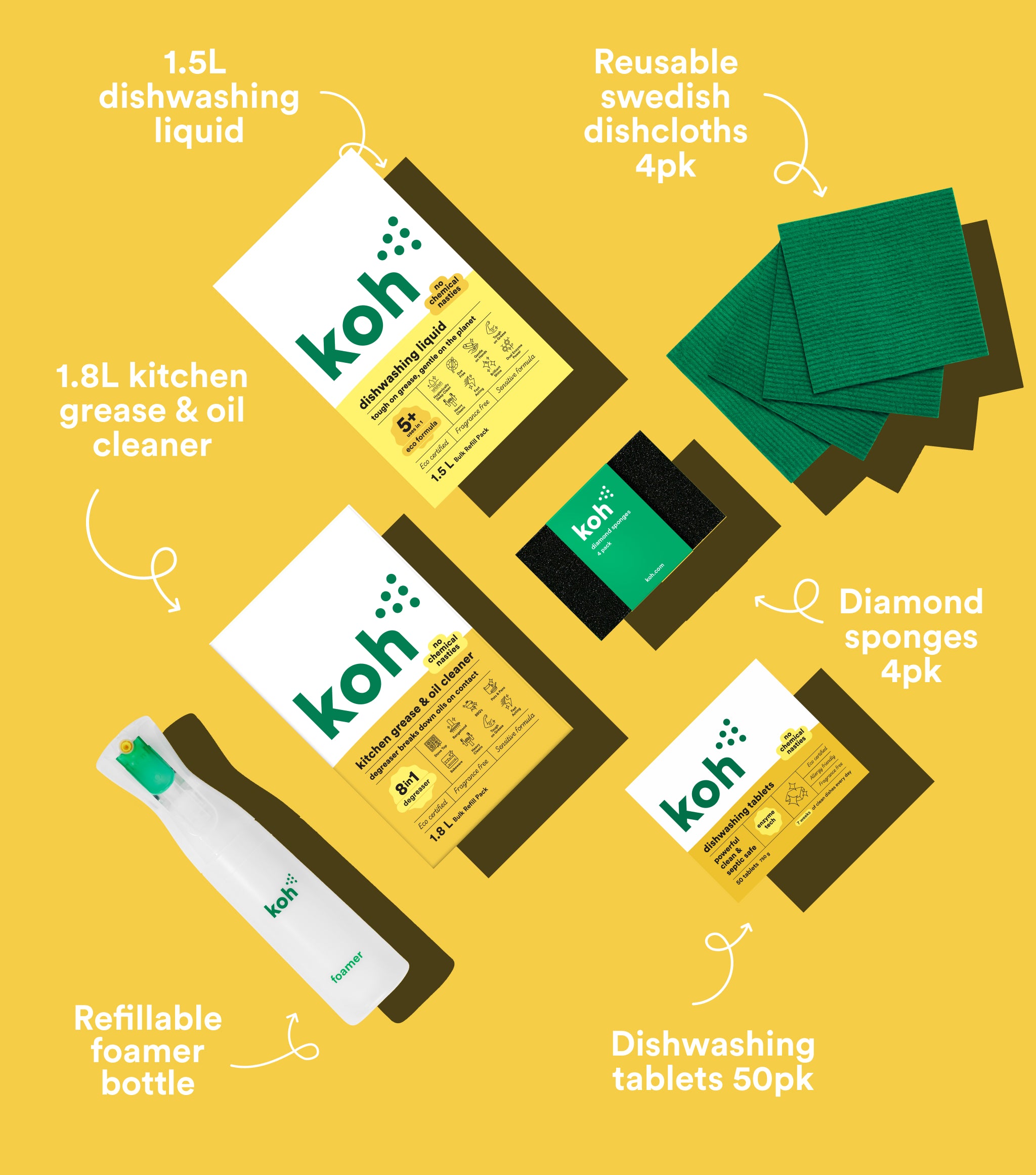 Complete Kitchen Kit