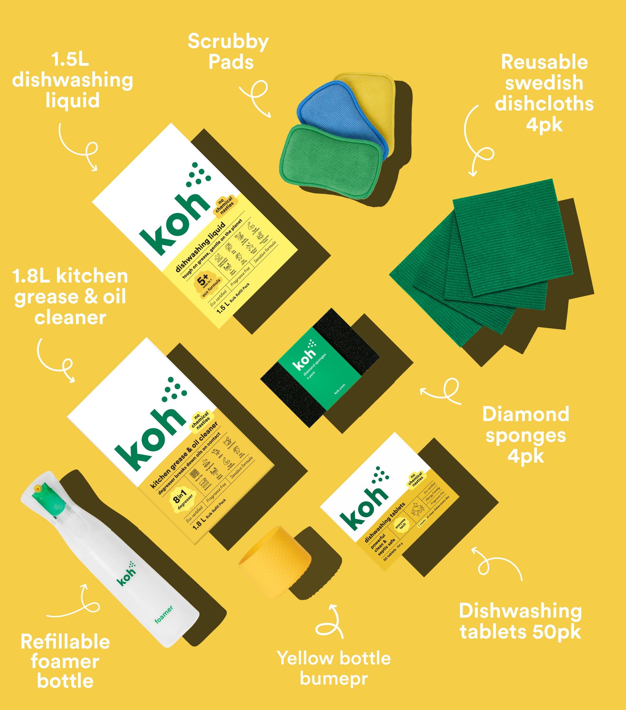 Complete Kitchen Starter Kit