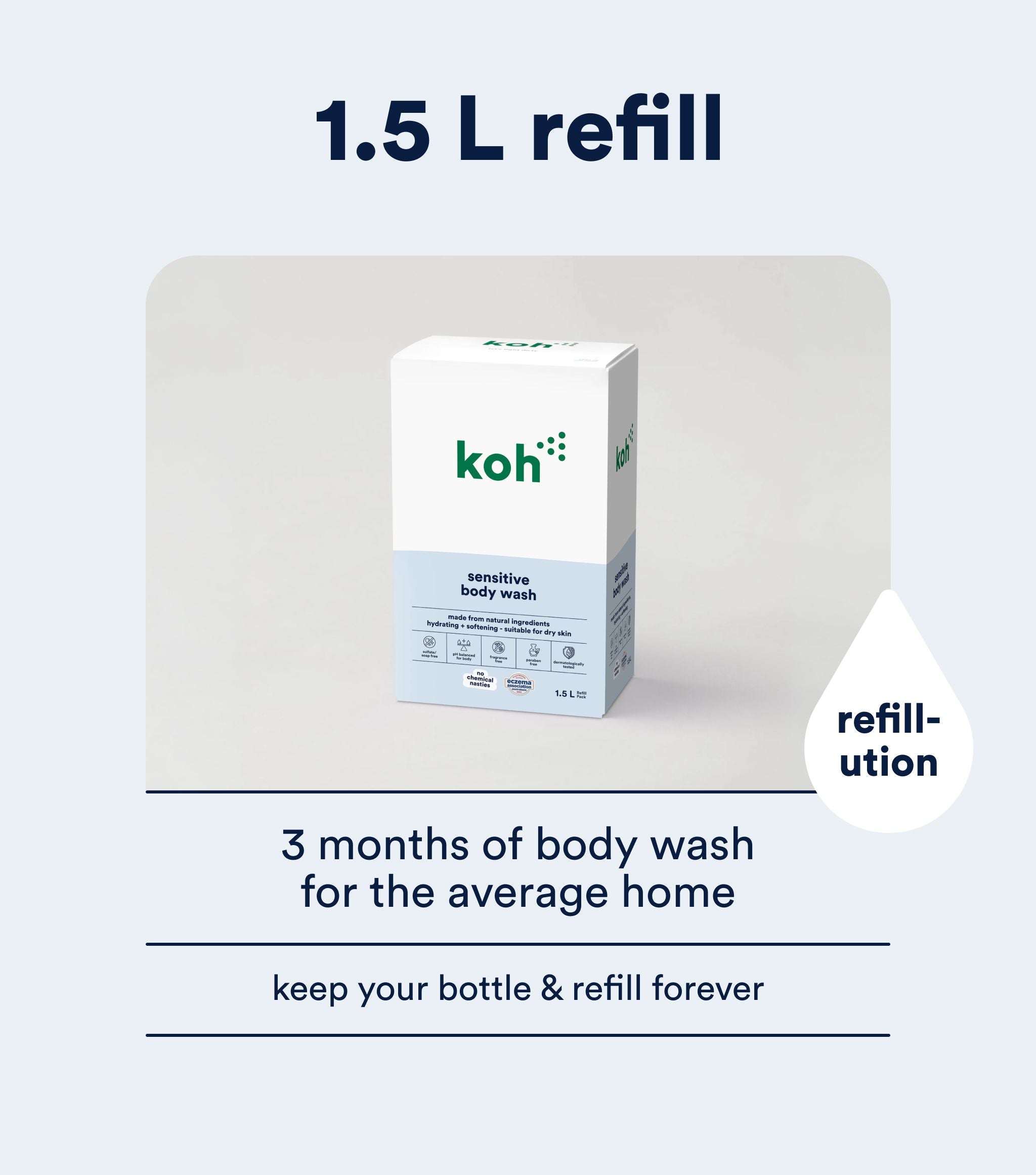 Body Wash 1.5L