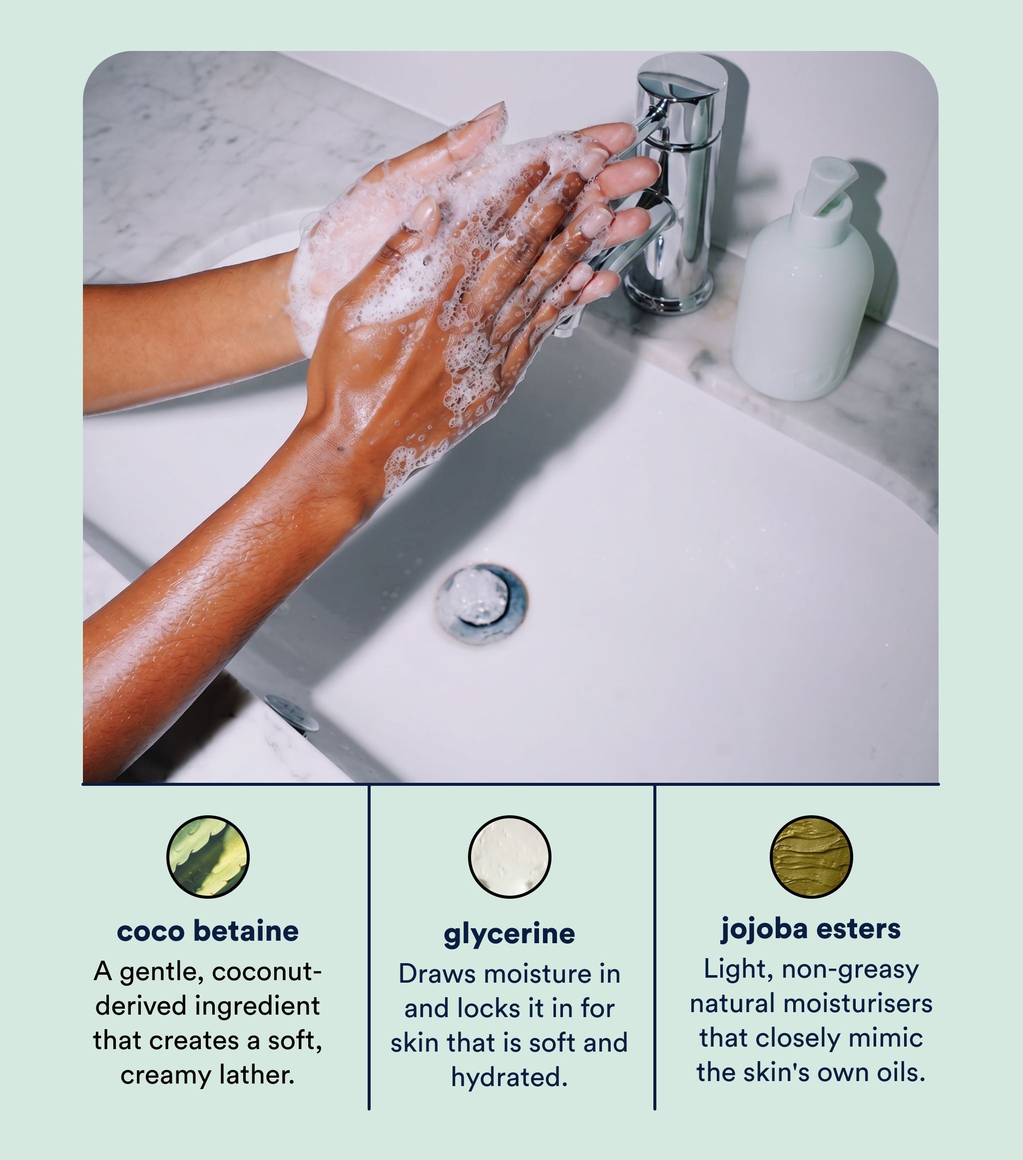 Hand Wash 1.5L