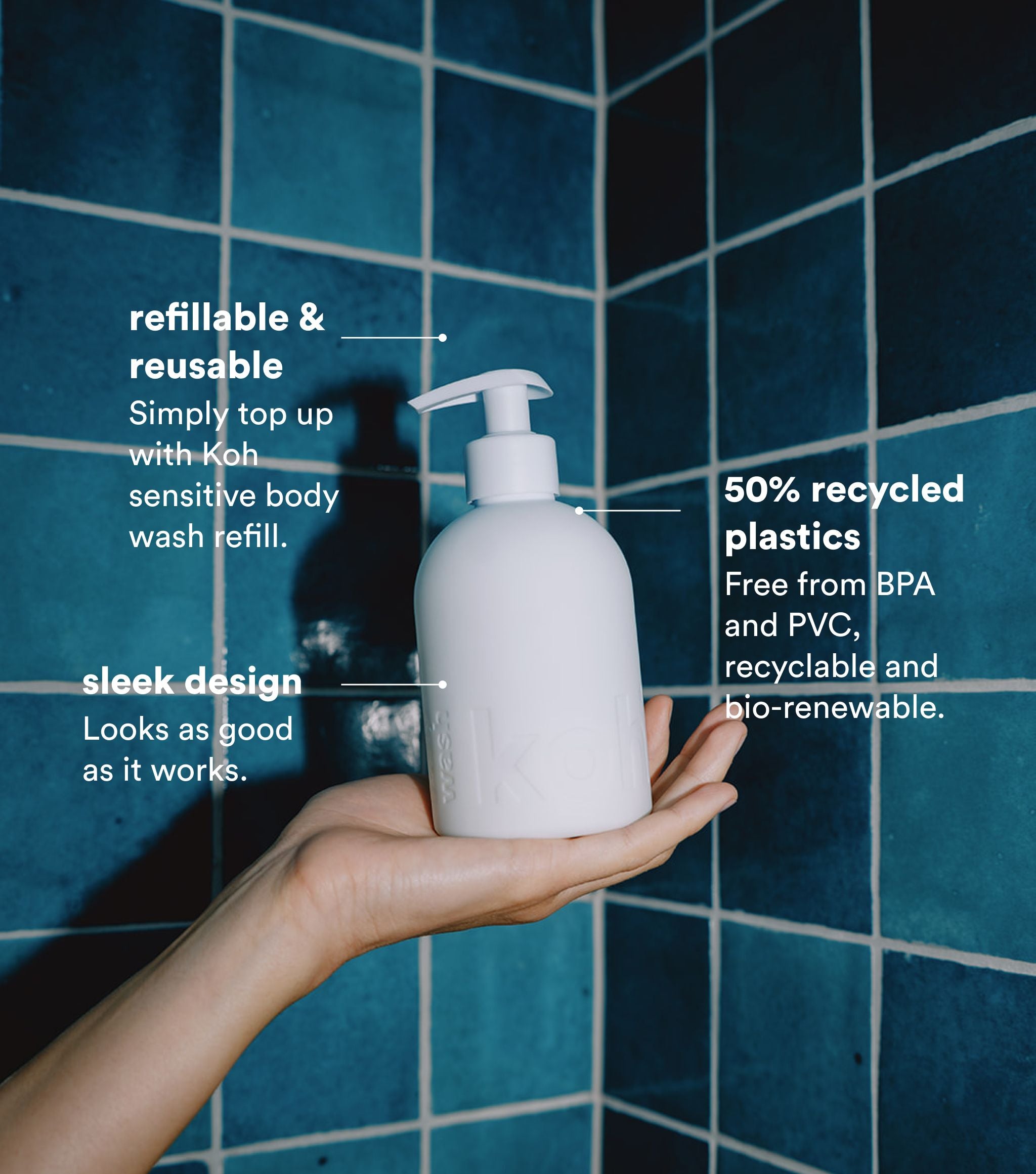 Hand + Body Wash Starter Kit