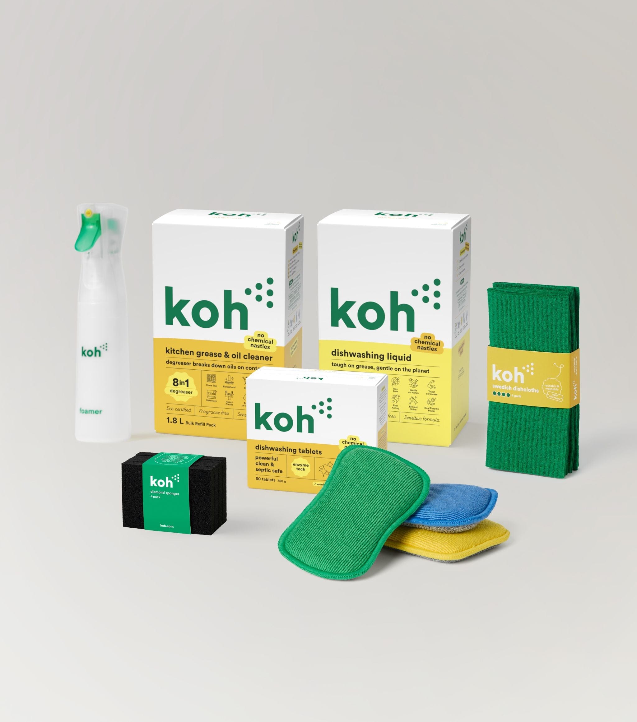 Complete Kitchen Kit