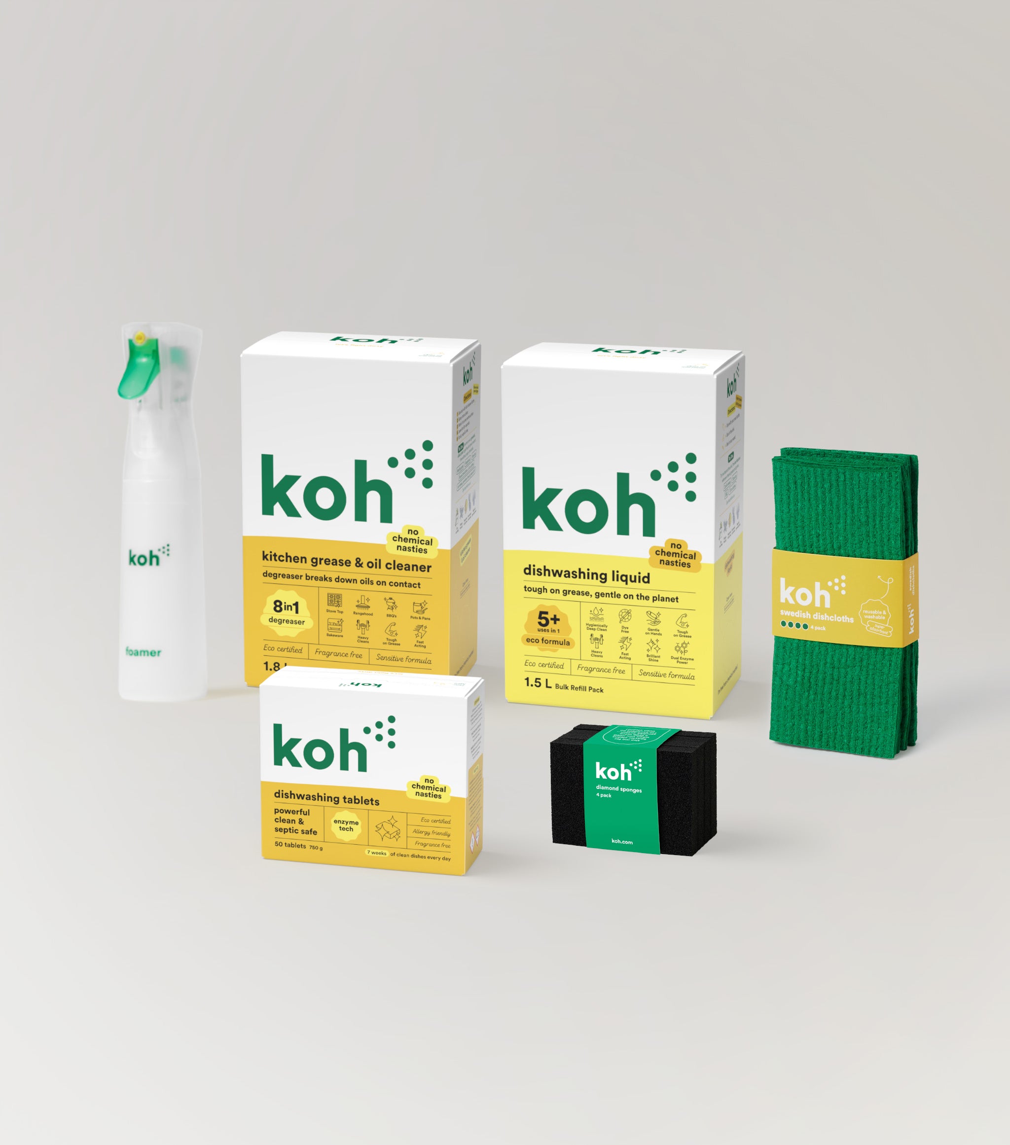 Complete Kitchen Kit