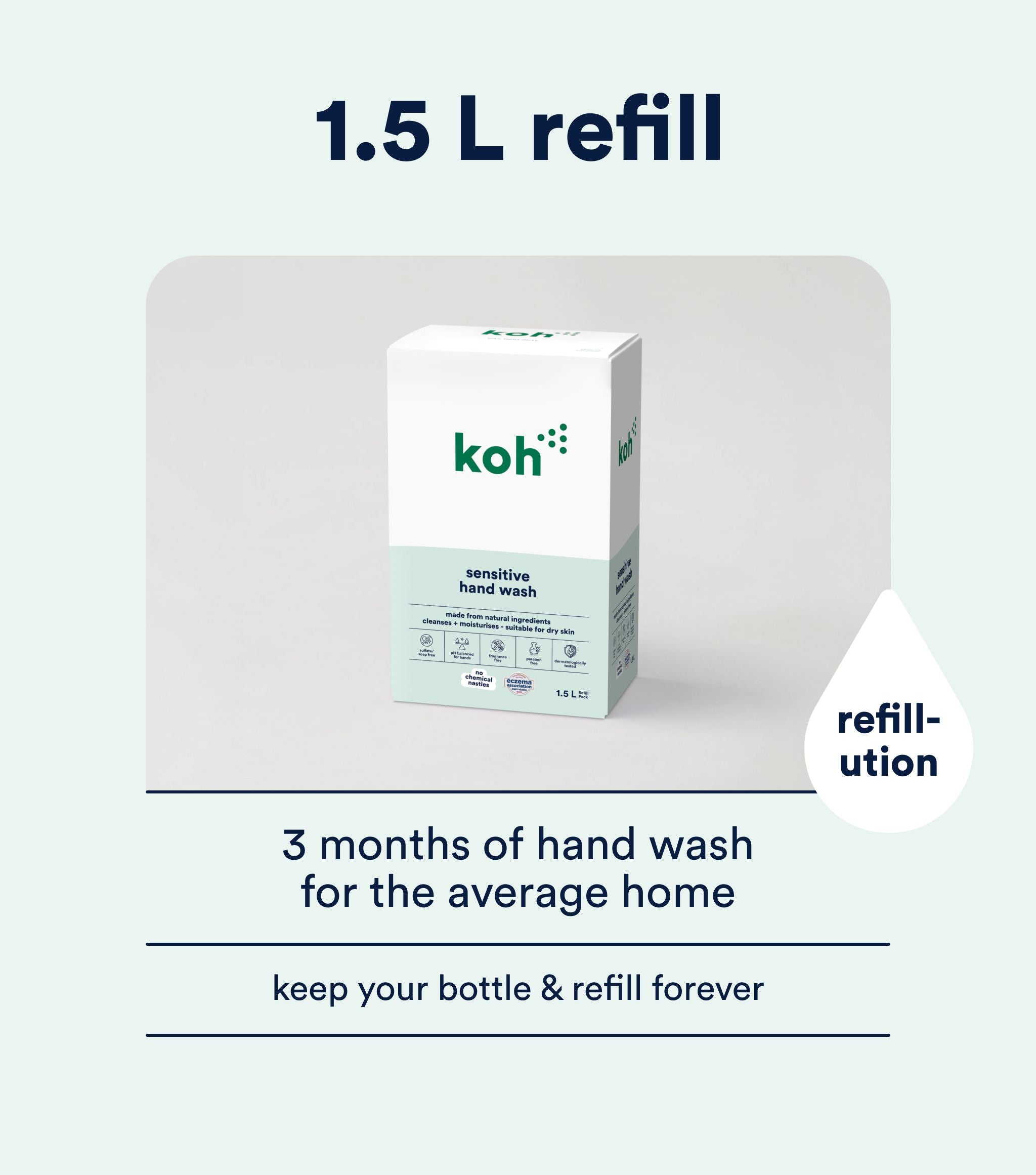 Hand Wash 1.5L