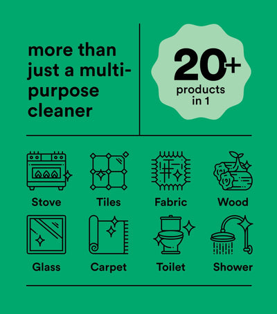 Koh Universal Cleaner product USPs