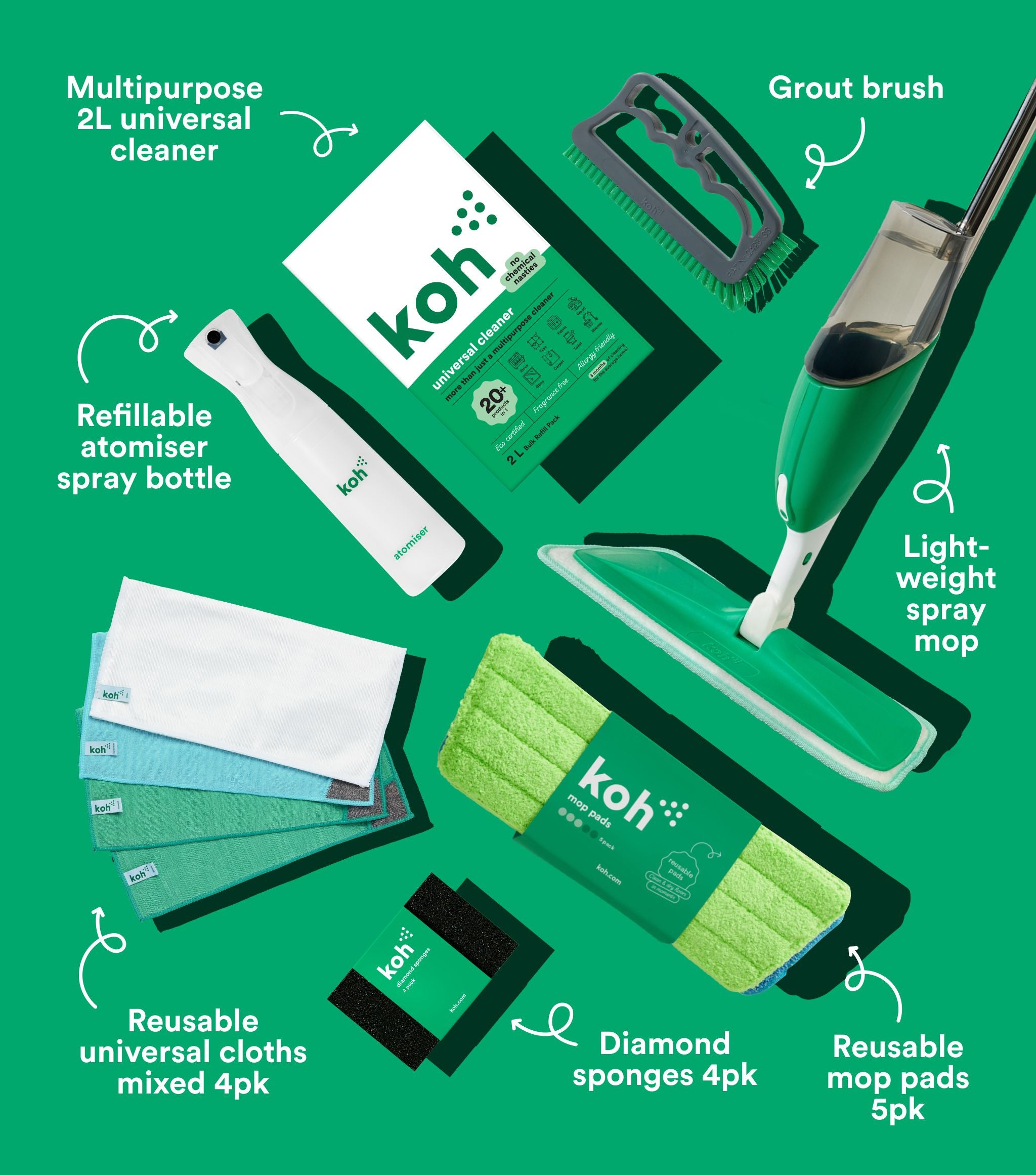 Whole Home Starter Kit