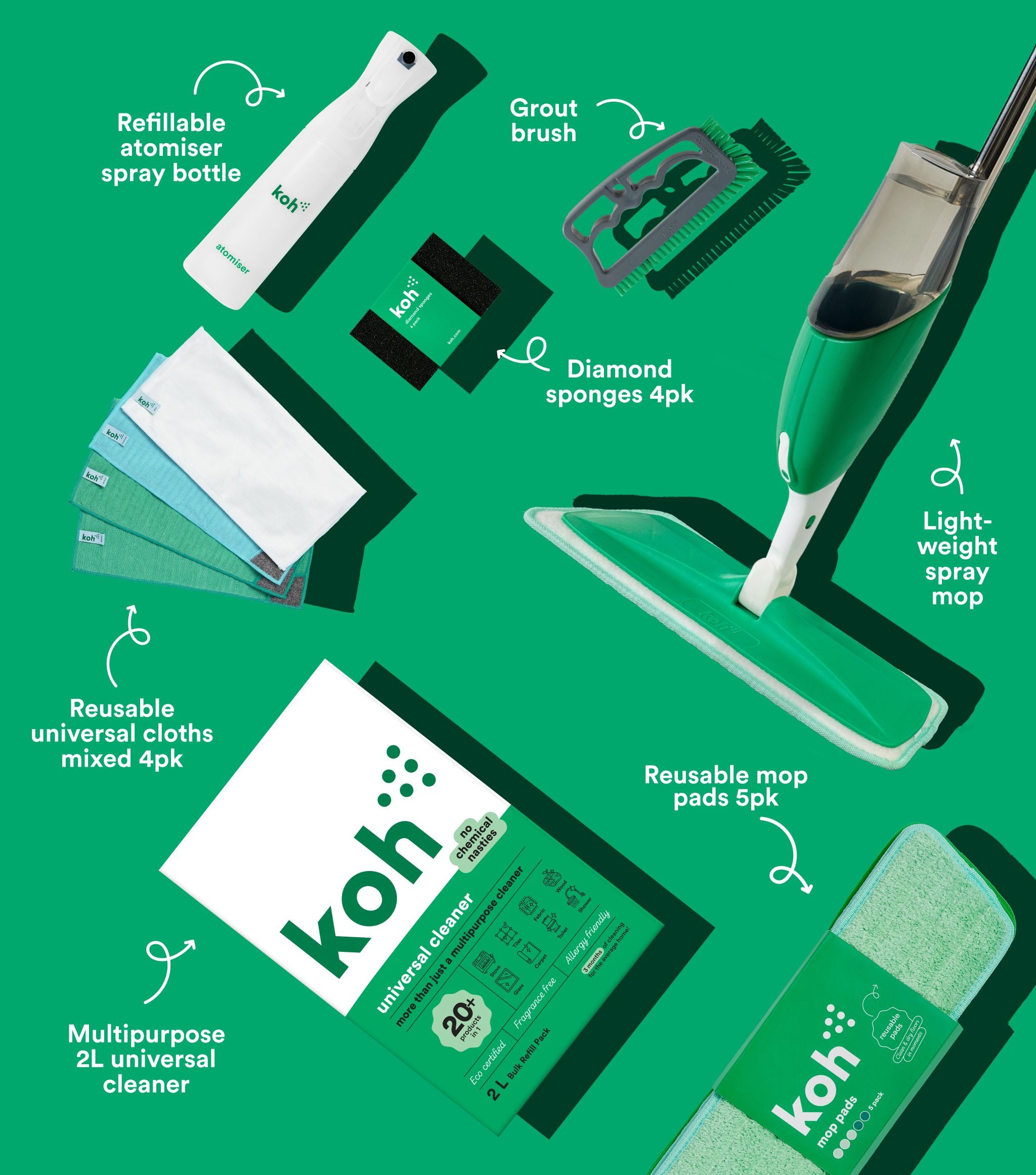 10th Birthday Starter Kit