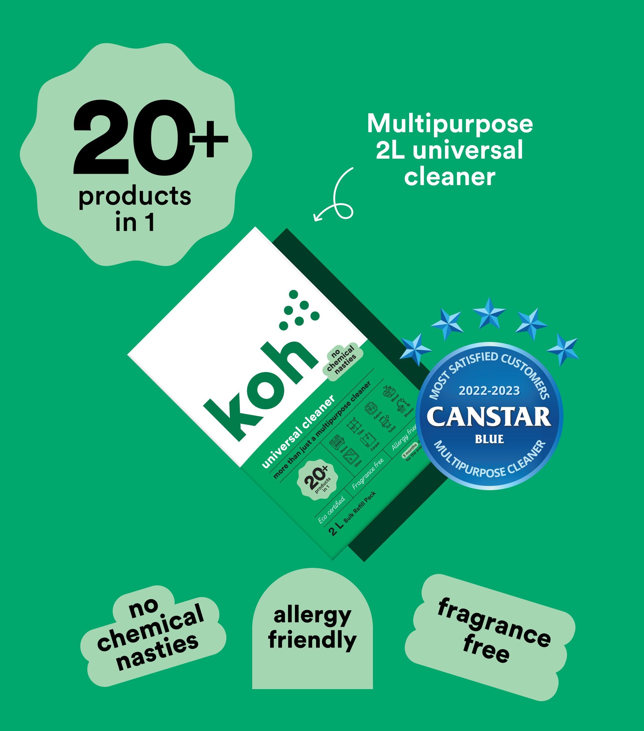 Refill Kit