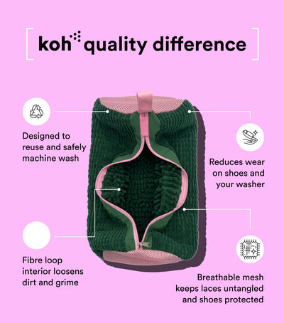 Koh Shoe Washing Bag USPs