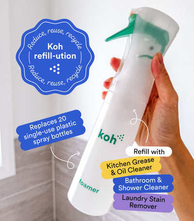 Koh Foaming Spray Bottle eco credentials