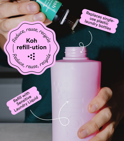 Koh Laundry Pump eco credentials