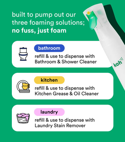 Koh Foaming Spray Bottle features