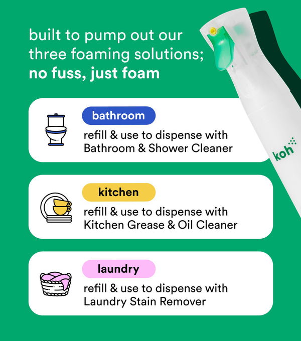 Koh Foaming Spray Bottle features