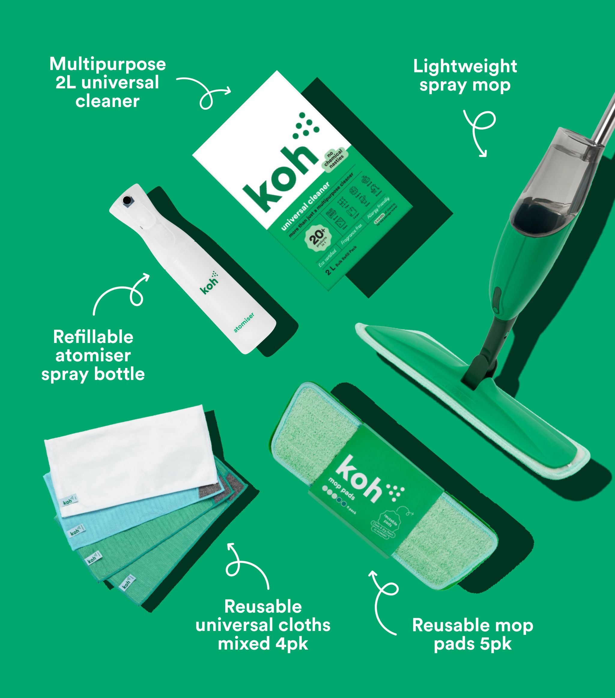 Universal Cleaner + Spray Mop Starter Kit