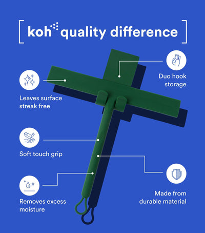 Koh Bathroom Squeegee USPs