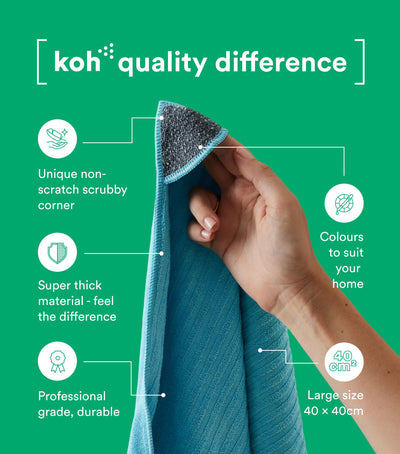 Koh Universal Cloths technical