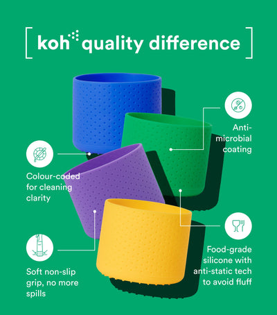 Koh Bottle Bumpers 4-pack technical