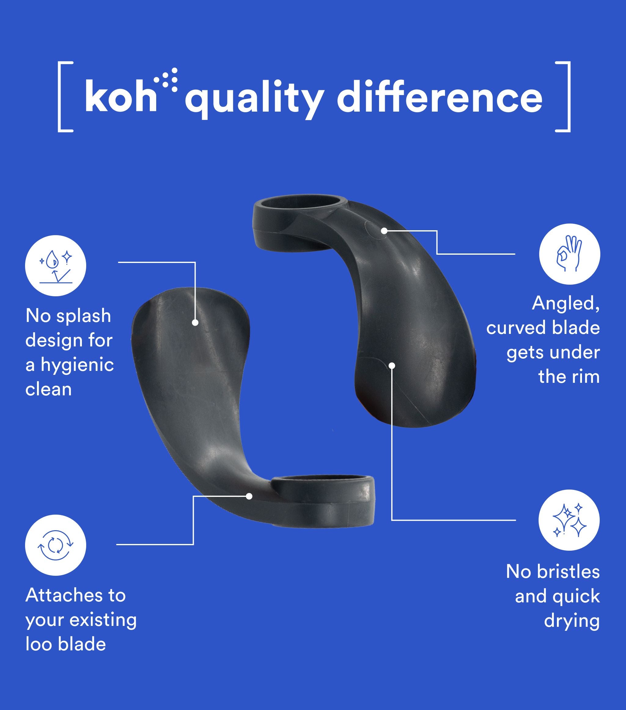 Loo Blade Rim Cleaner