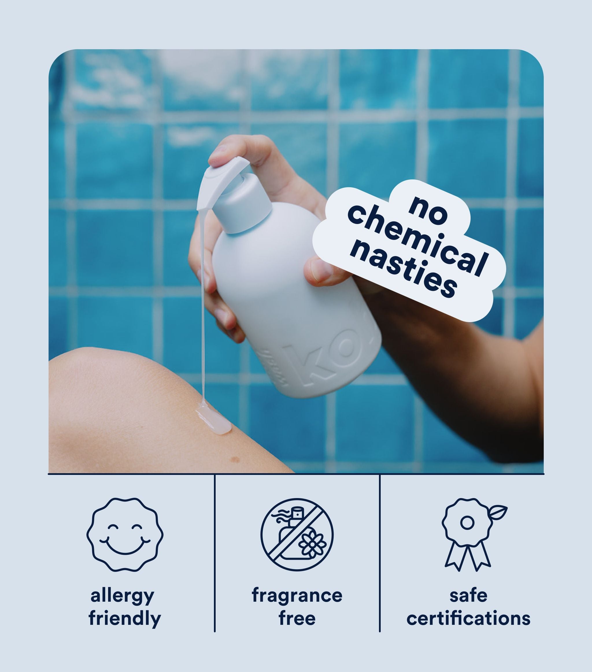 Body Wash Starter Kit
