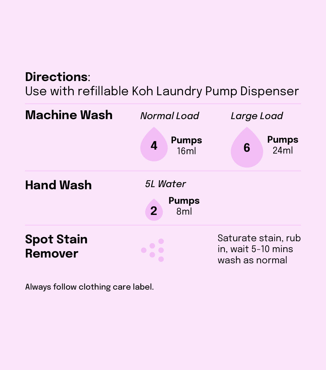 Laundry Starter Kit