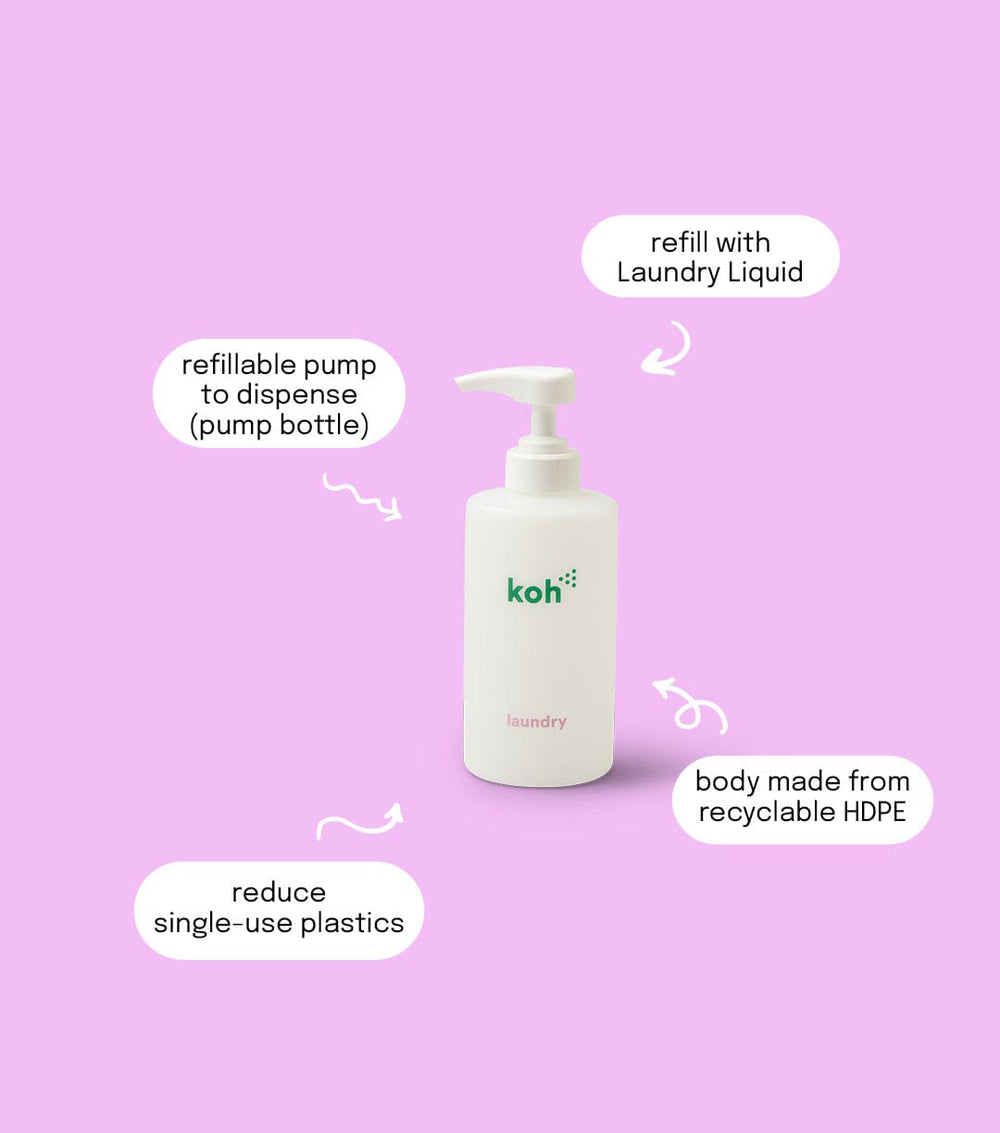 Laundry Pump Dispenser Reusable Universal Laundry Liquid Bottle Koh