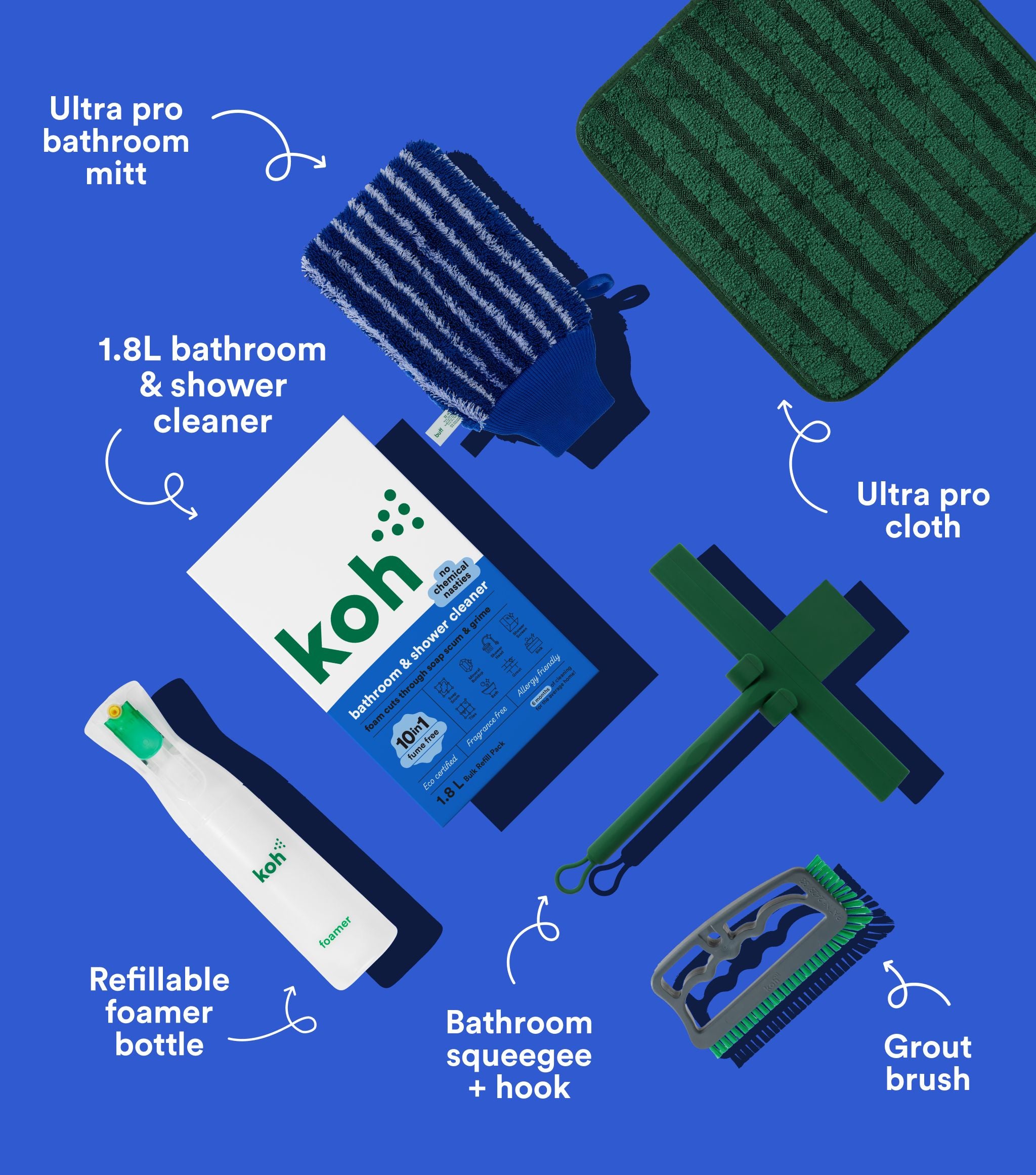 Core Bathroom & Shower Starter Kit