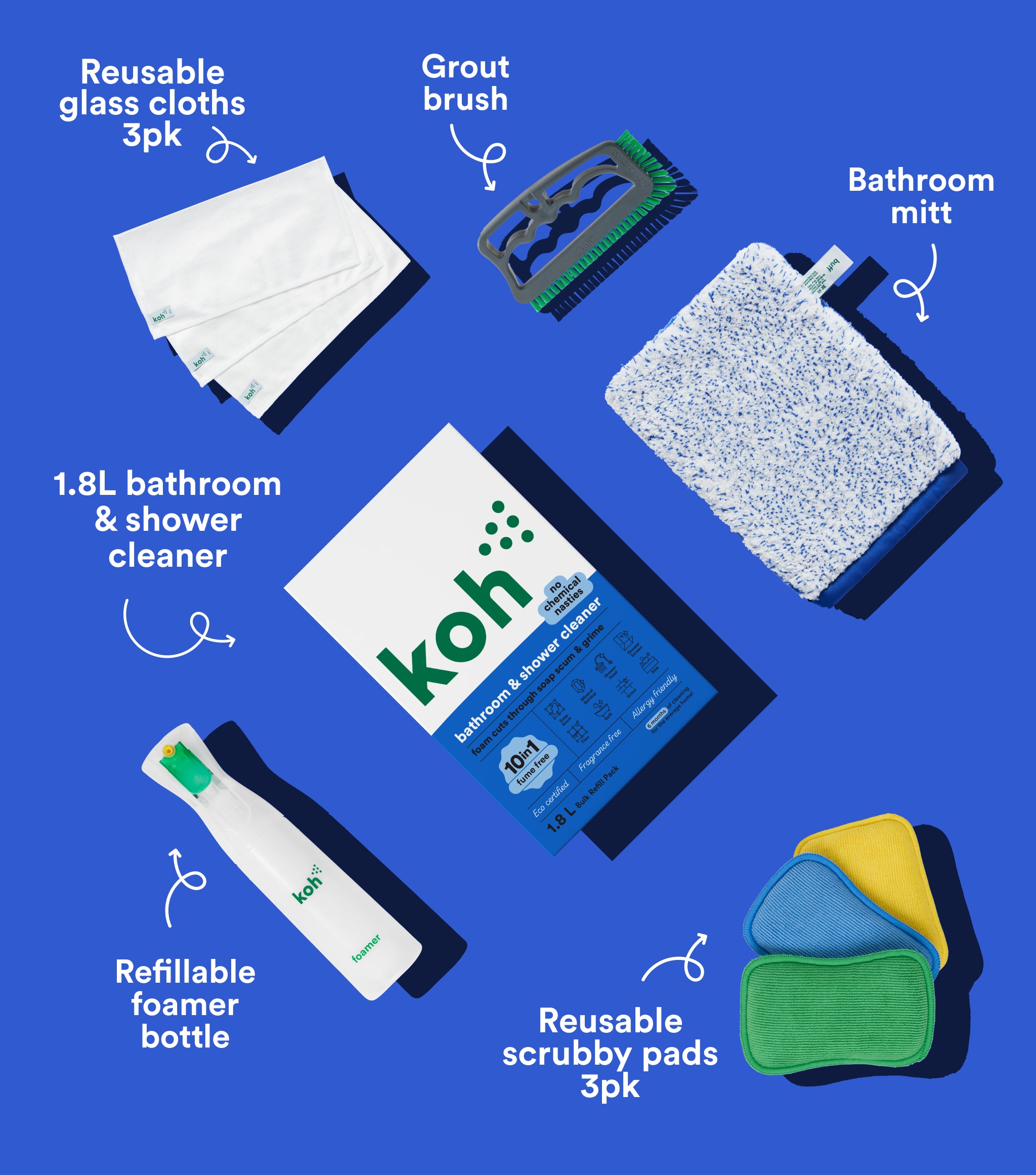 Core Bathroom & Shower Starter Kit
