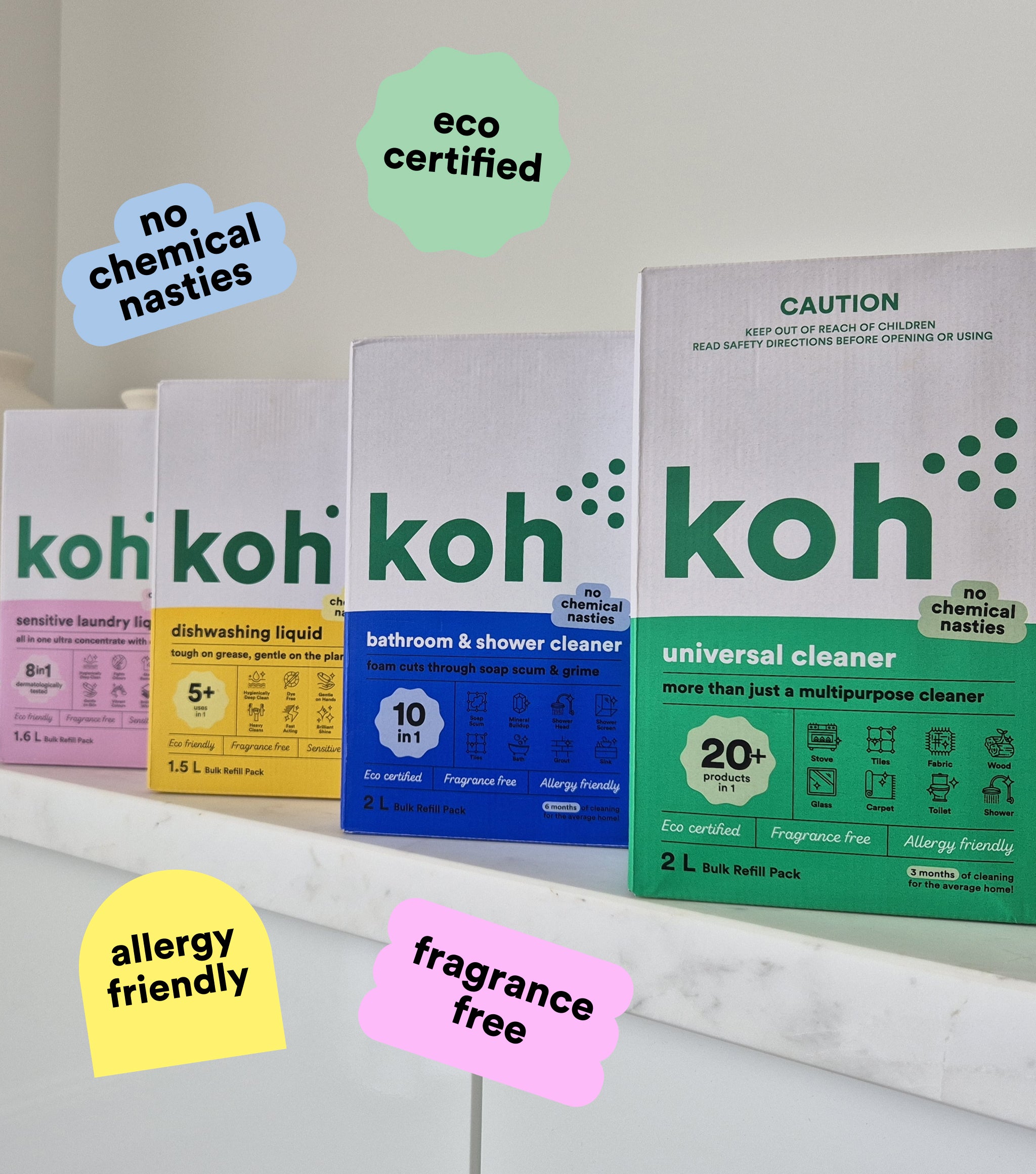 Core Refill Kit
