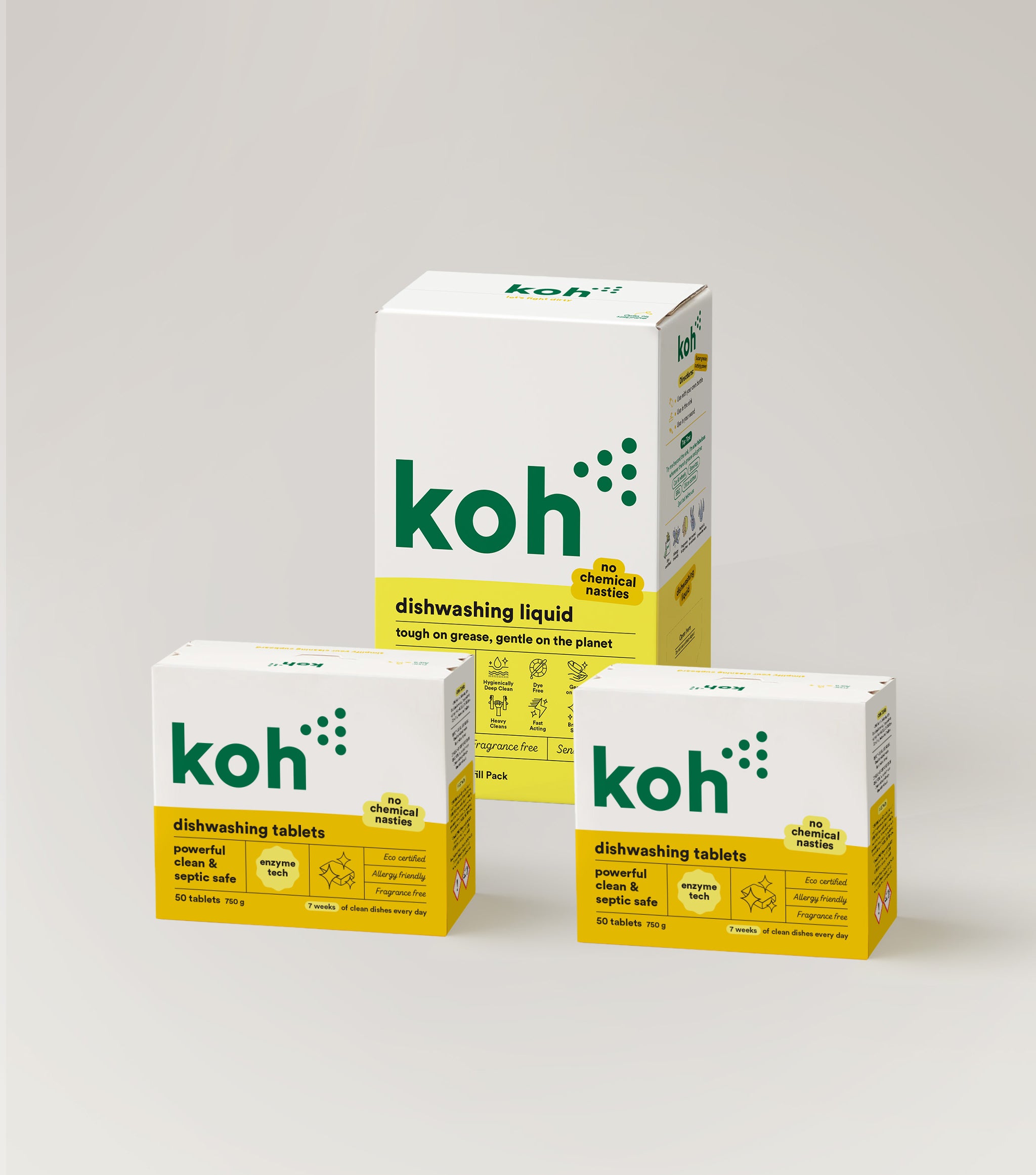 Kitchen Refill Kit
