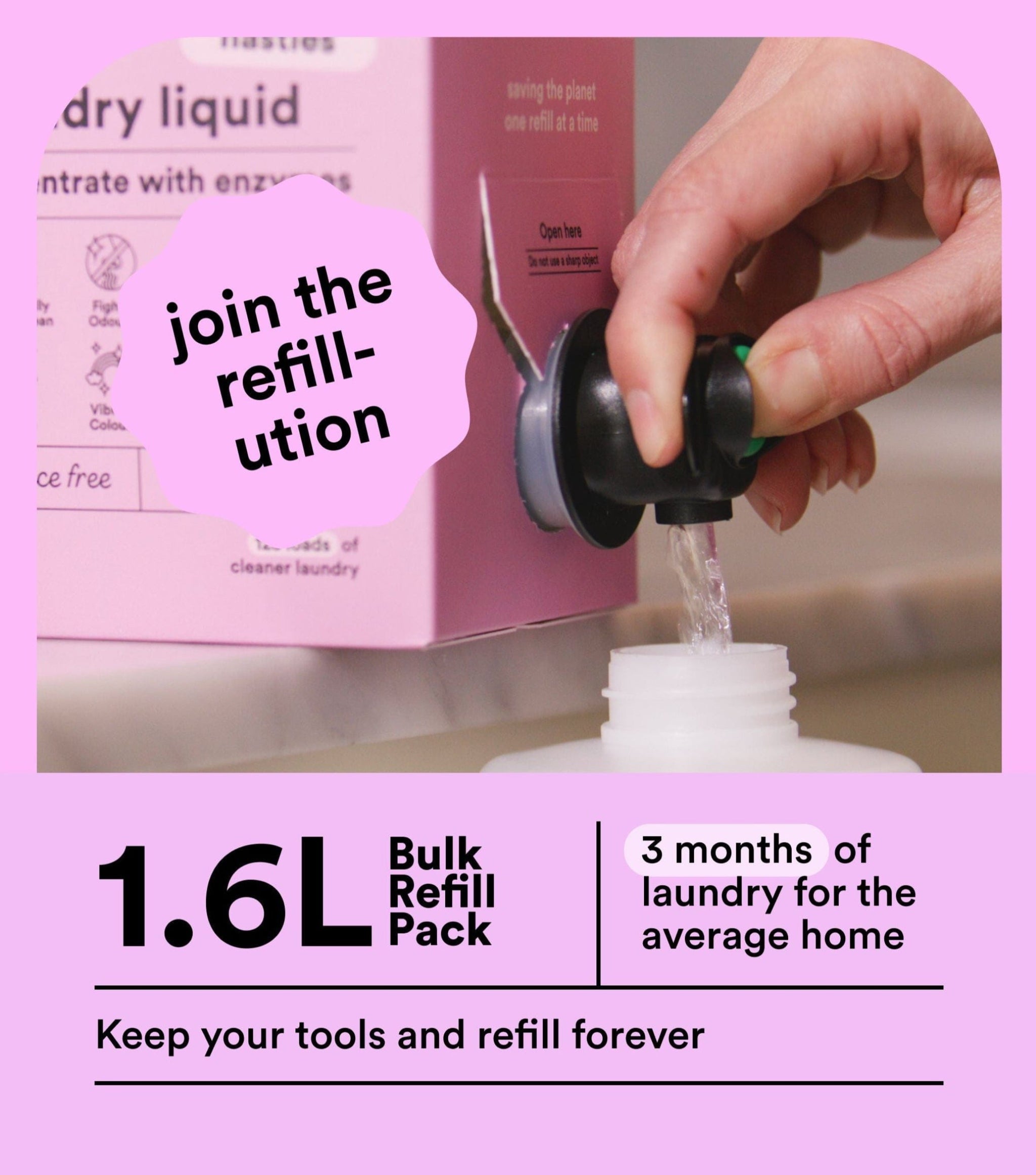 Core Refill Kit