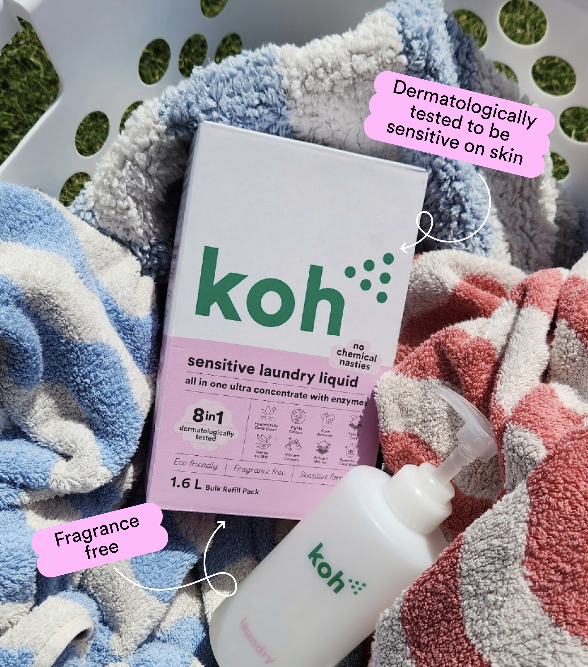 Core Refill Kit
