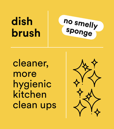 Koh Dish Brush info