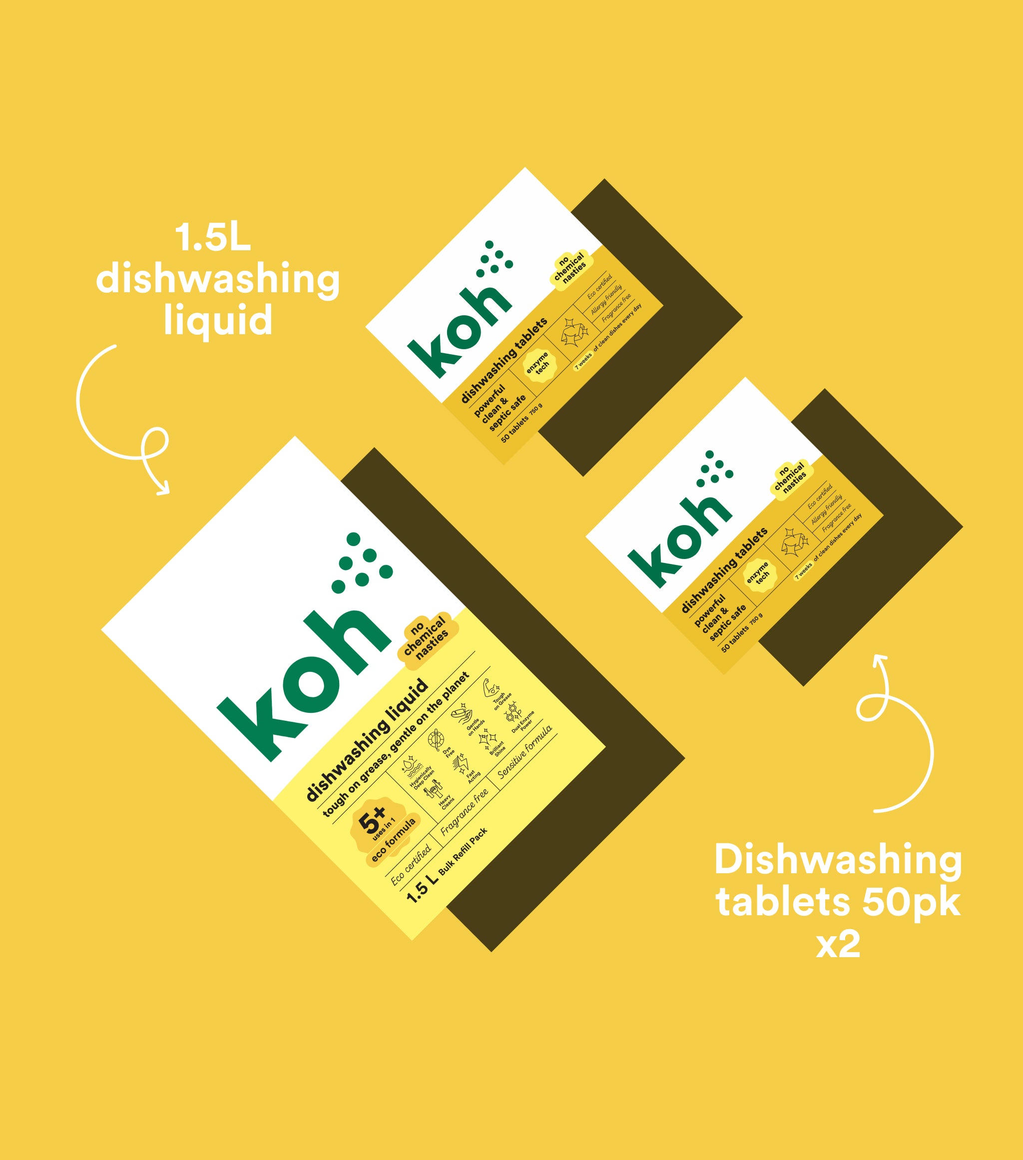 Kitchen Refill Kit