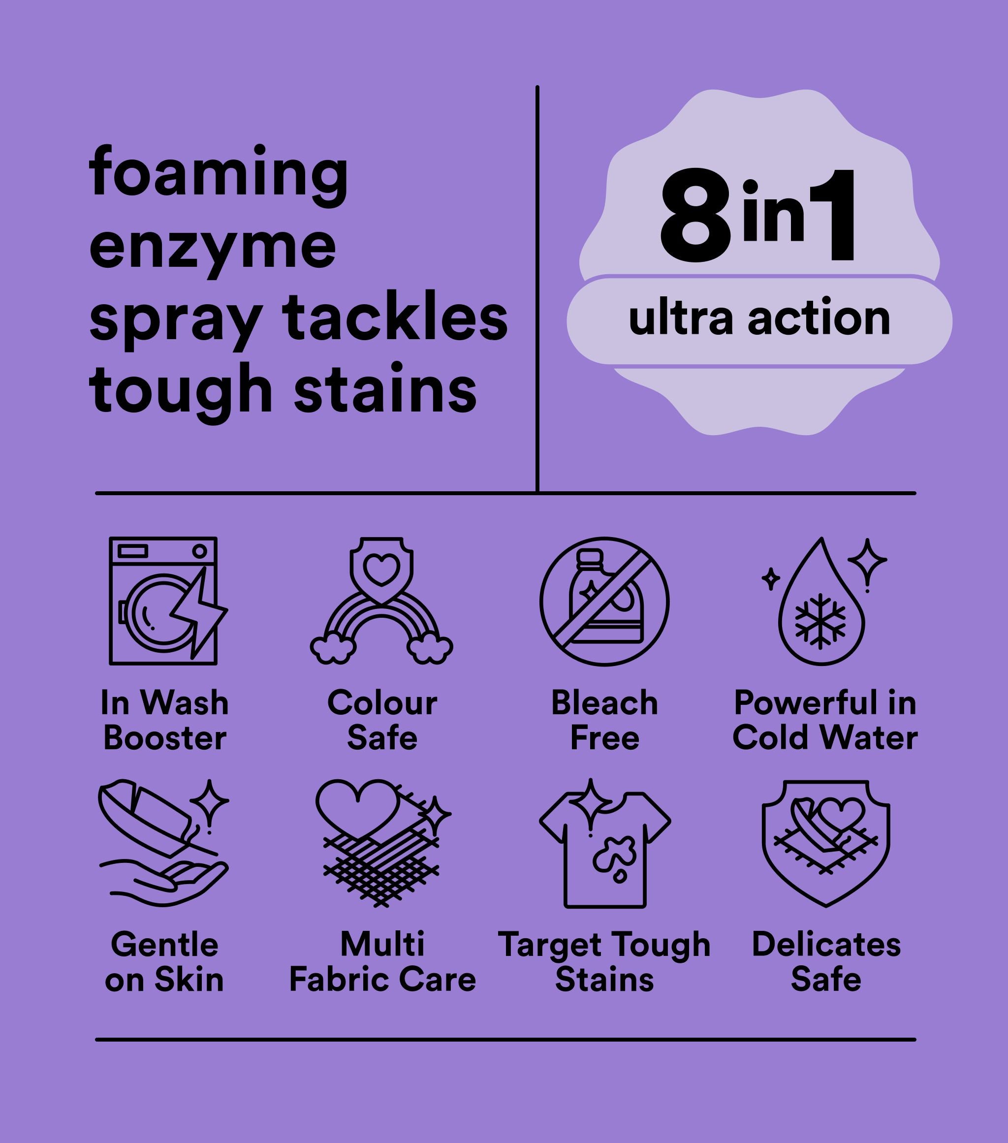 Laundry Stain Remover