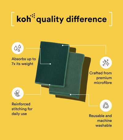 Koh Tea Towels quality detail